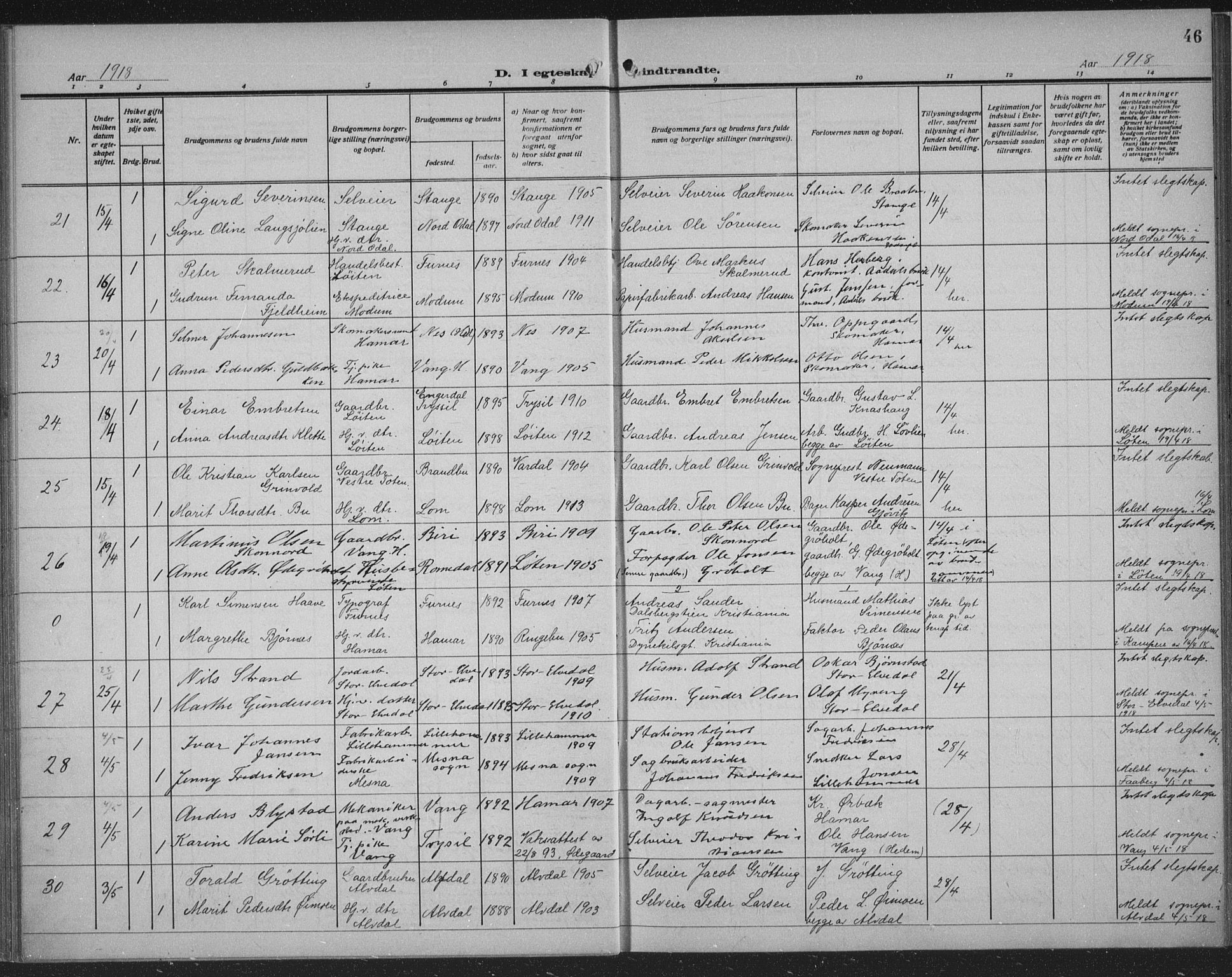 Hamar prestekontor, AV/SAH-DOMPH-002/H/Ha/Haa/L0003: Parish register (official) no. 3, 1913-1930, p. 46