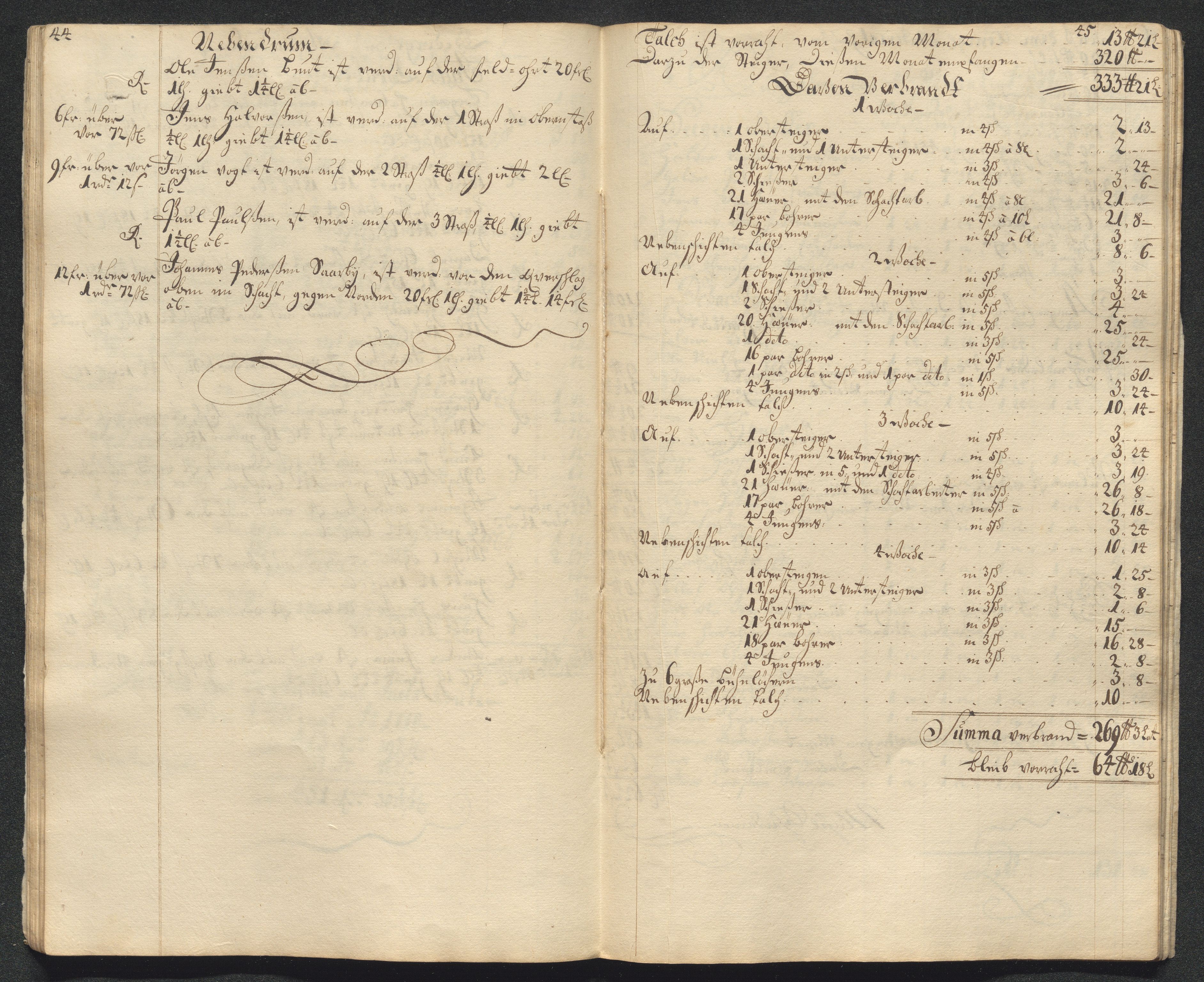 Kongsberg Sølvverk 1623-1816, AV/SAKO-EA-3135/001/D/Dc/Dcd/L0099: Utgiftsregnskap for gruver m.m., 1710, p. 166