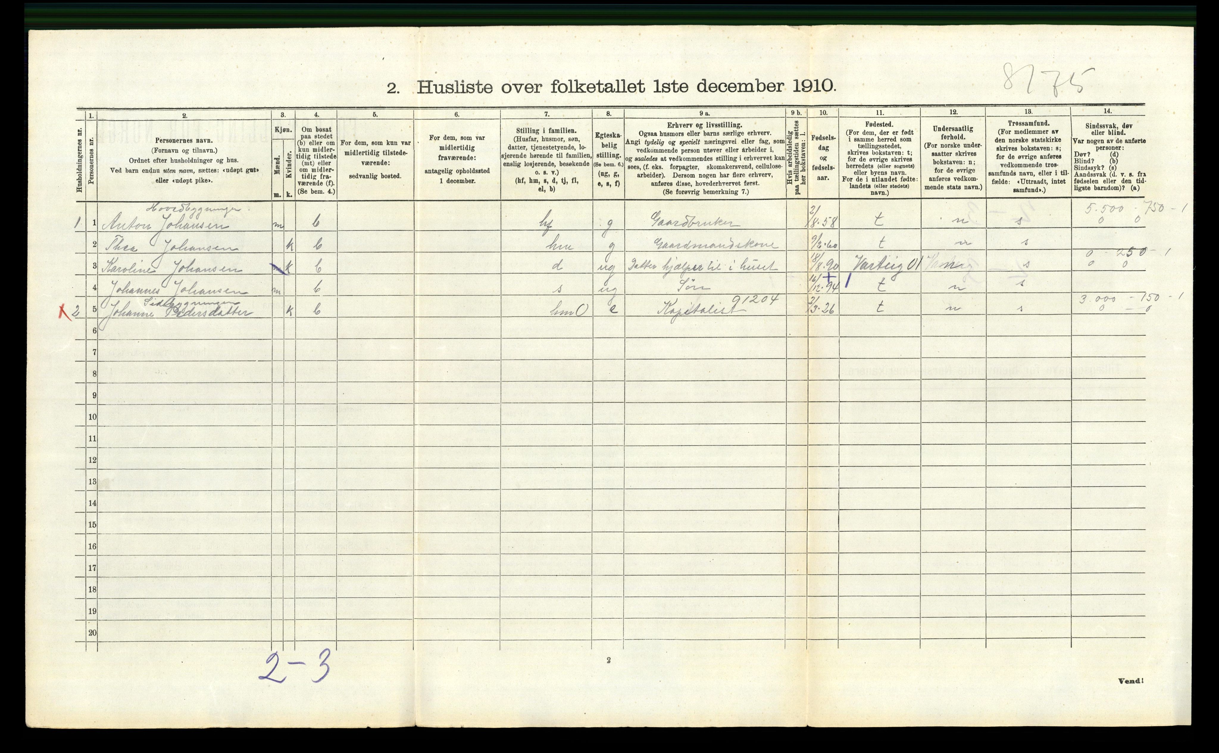 RA, 1910 census for Eidsberg, 1910, p. 1075