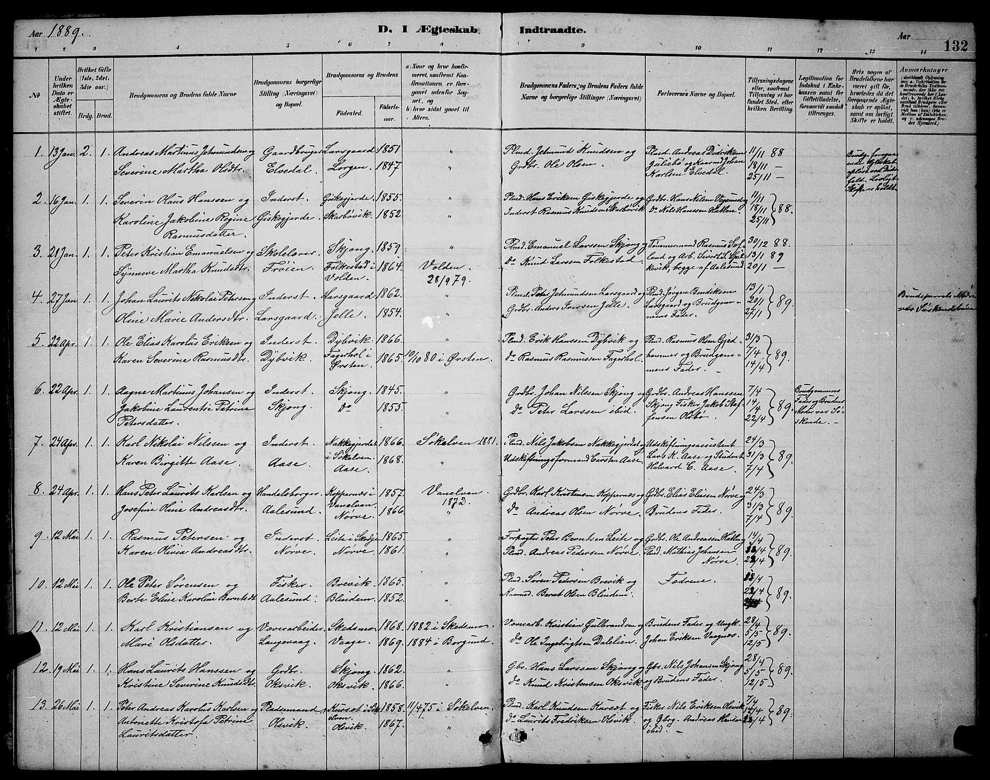 Ministerialprotokoller, klokkerbøker og fødselsregistre - Møre og Romsdal, AV/SAT-A-1454/528/L0430: Parish register (copy) no. 528C11, 1884-1899, p. 132