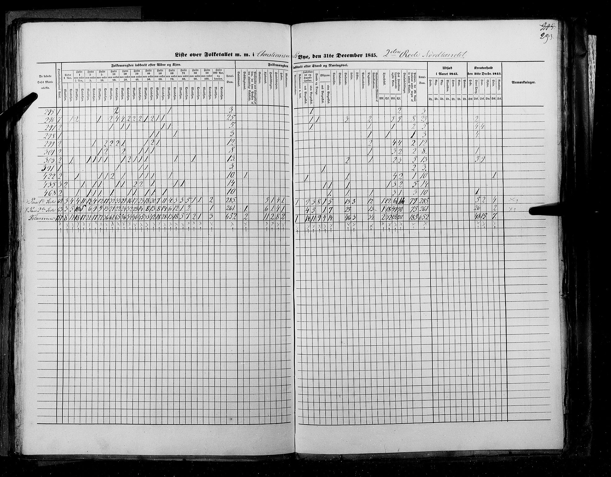 RA, Census 1845, vol. 11: Cities, 1845, p. 293