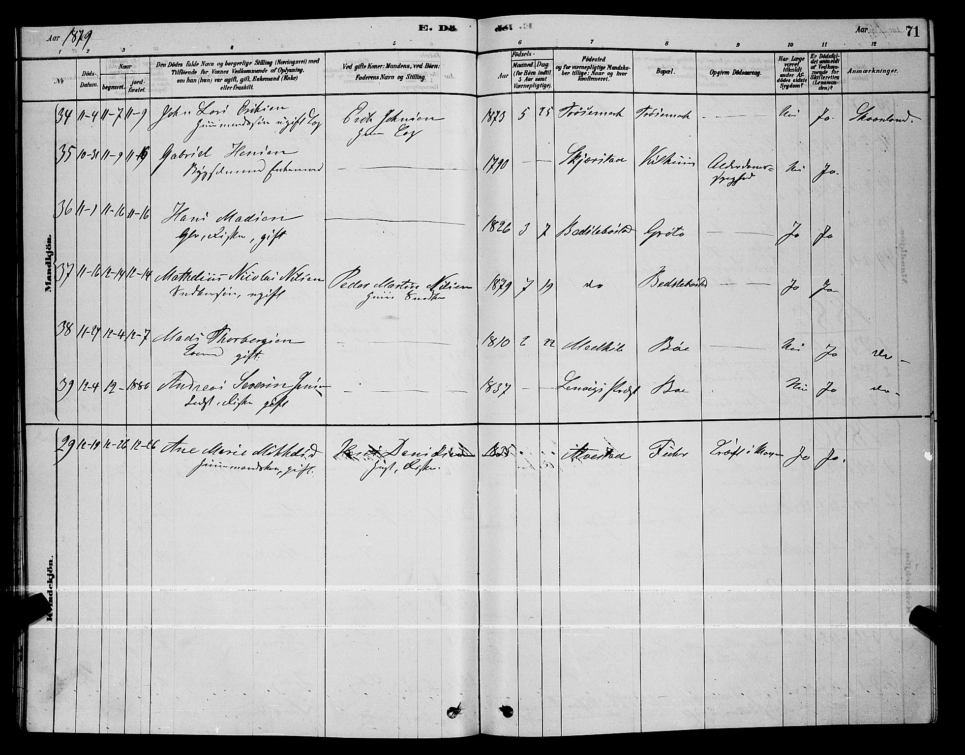 Trondenes sokneprestkontor, AV/SATØ-S-1319/H/Hb/L0010klokker: Parish register (copy) no. 10, 1878-1890, p. 71