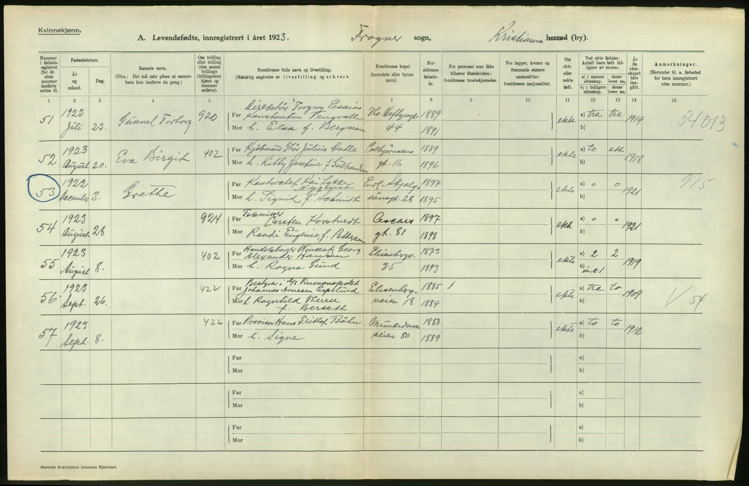 Statistisk sentralbyrå, Sosiodemografiske emner, Befolkning, AV/RA-S-2228/D/Df/Dfc/Dfcc/L0006: Kristiania: Levendefødte menn og kvinner., 1923, p. 662