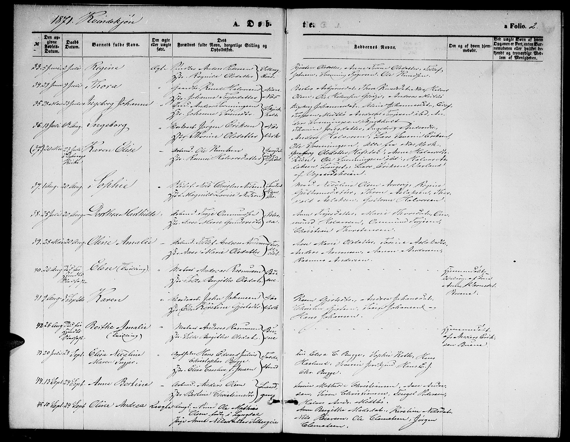 Holt sokneprestkontor, AV/SAK-1111-0021/F/Fb/L0009: Parish register (copy) no. B 9, 1871-1883, p. 2