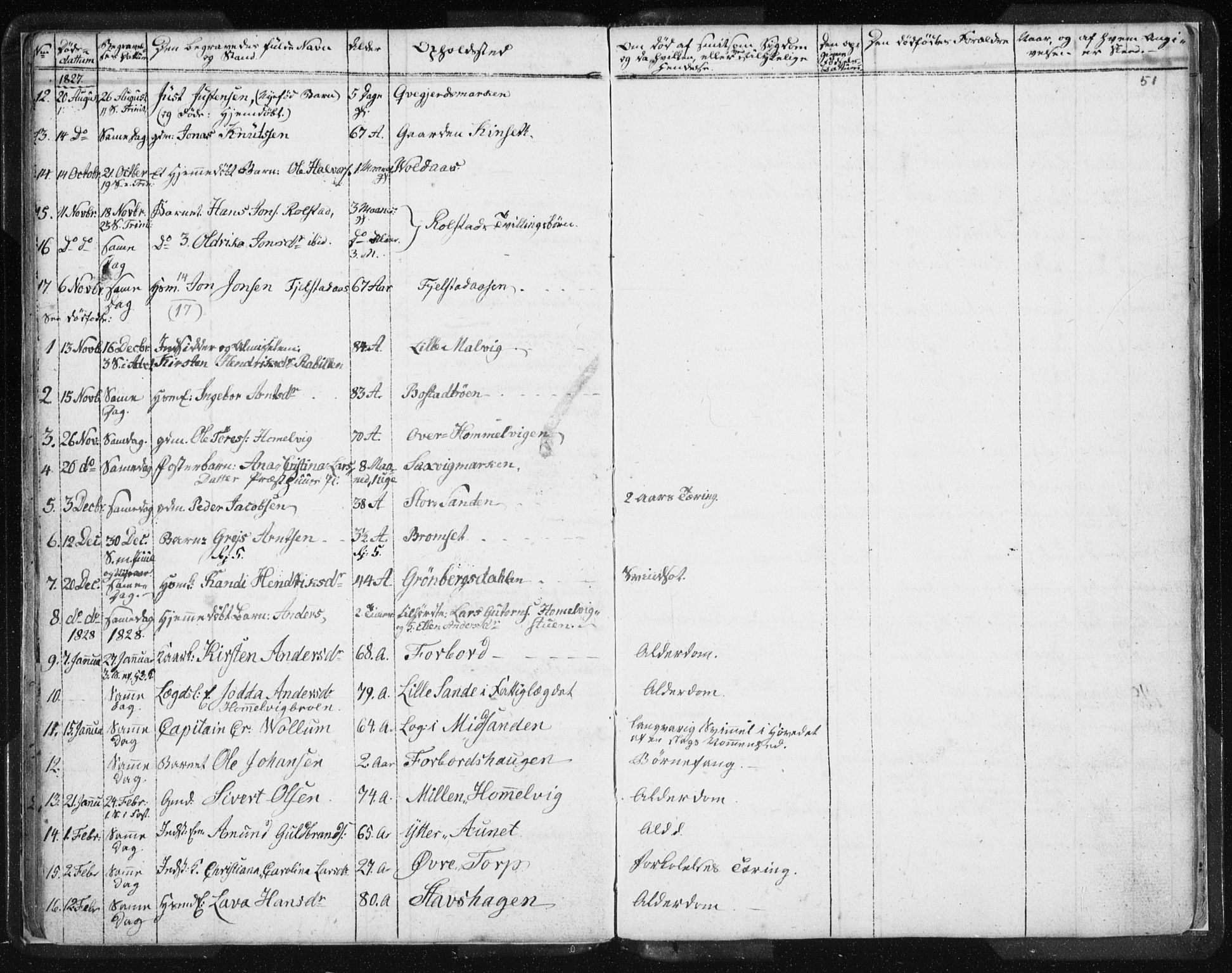 Ministerialprotokoller, klokkerbøker og fødselsregistre - Sør-Trøndelag, SAT/A-1456/616/L0404: Parish register (official) no. 616A01, 1823-1831, p. 51
