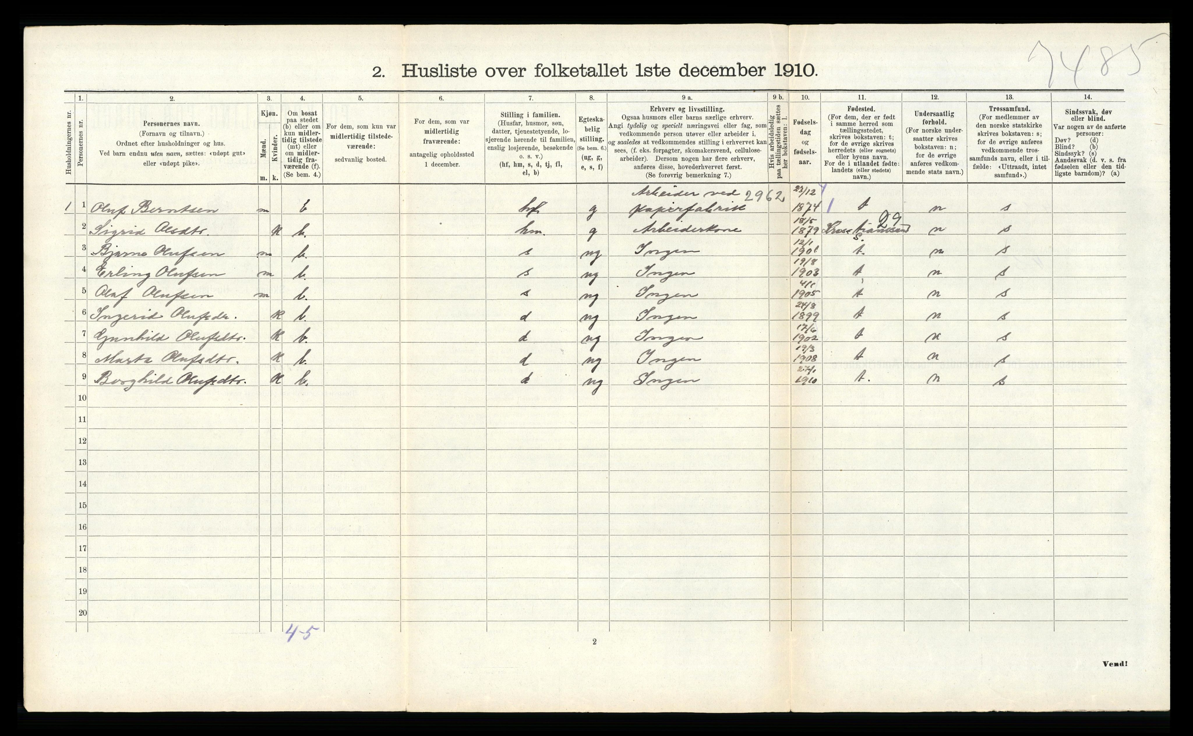 RA, 1910 census for Vennesla, 1910, p. 211