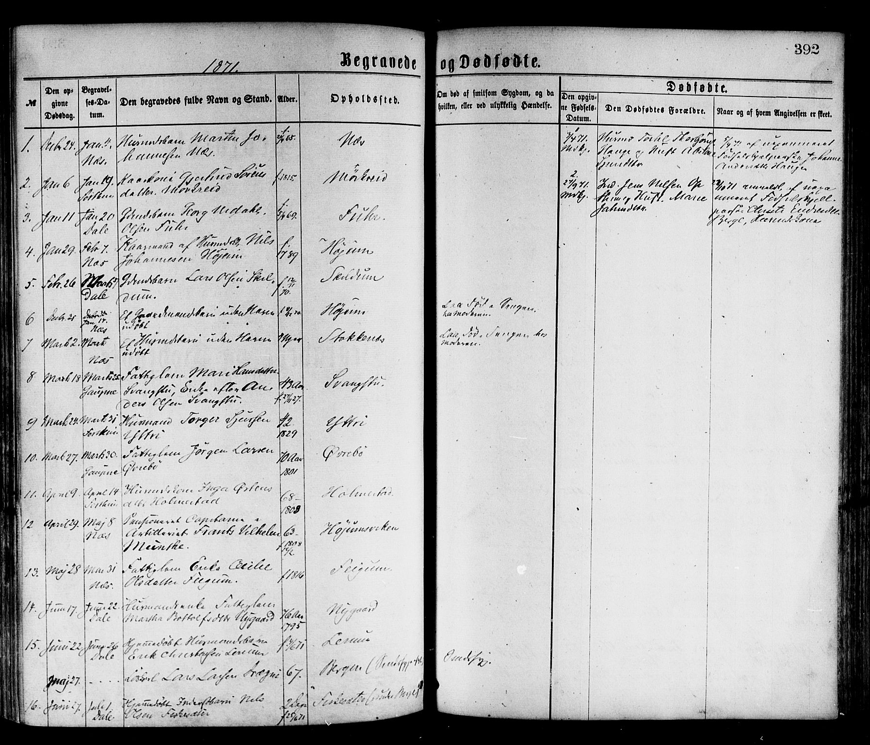 Luster sokneprestembete, SAB/A-81101/H/Haa/Haaa/L0010: Parish register (official) no. A 10, 1871-1886, p. 392