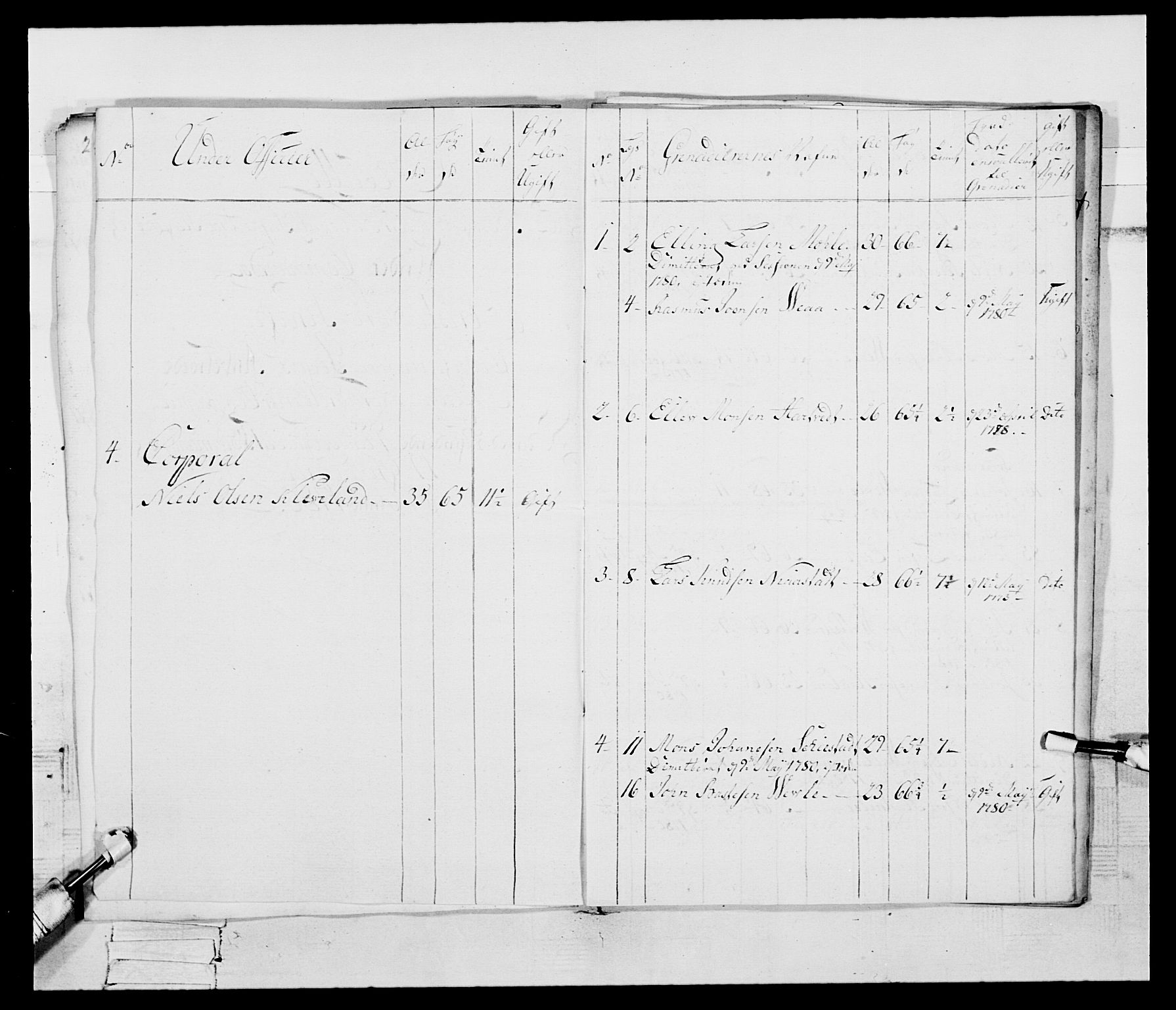 Generalitets- og kommissariatskollegiet, Det kongelige norske kommissariatskollegium, AV/RA-EA-5420/E/Eh/L0095: 2. Bergenhusiske nasjonale infanteriregiment, 1780-1787, p. 352