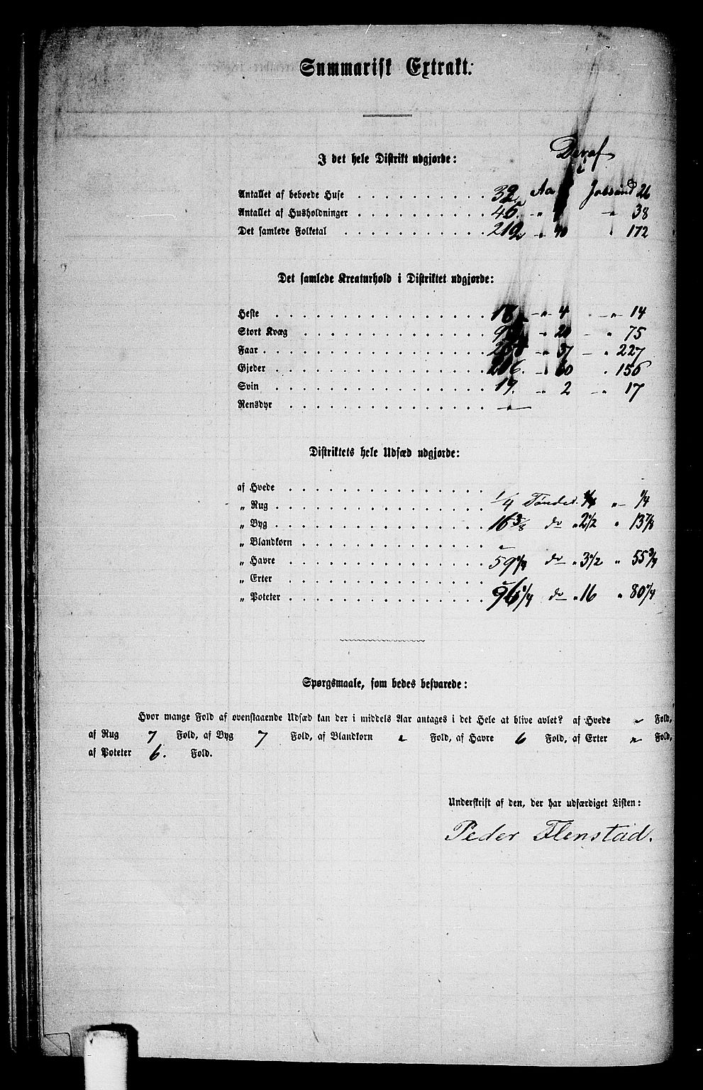 RA, 1865 census for Aafjorden, 1865, p. 81