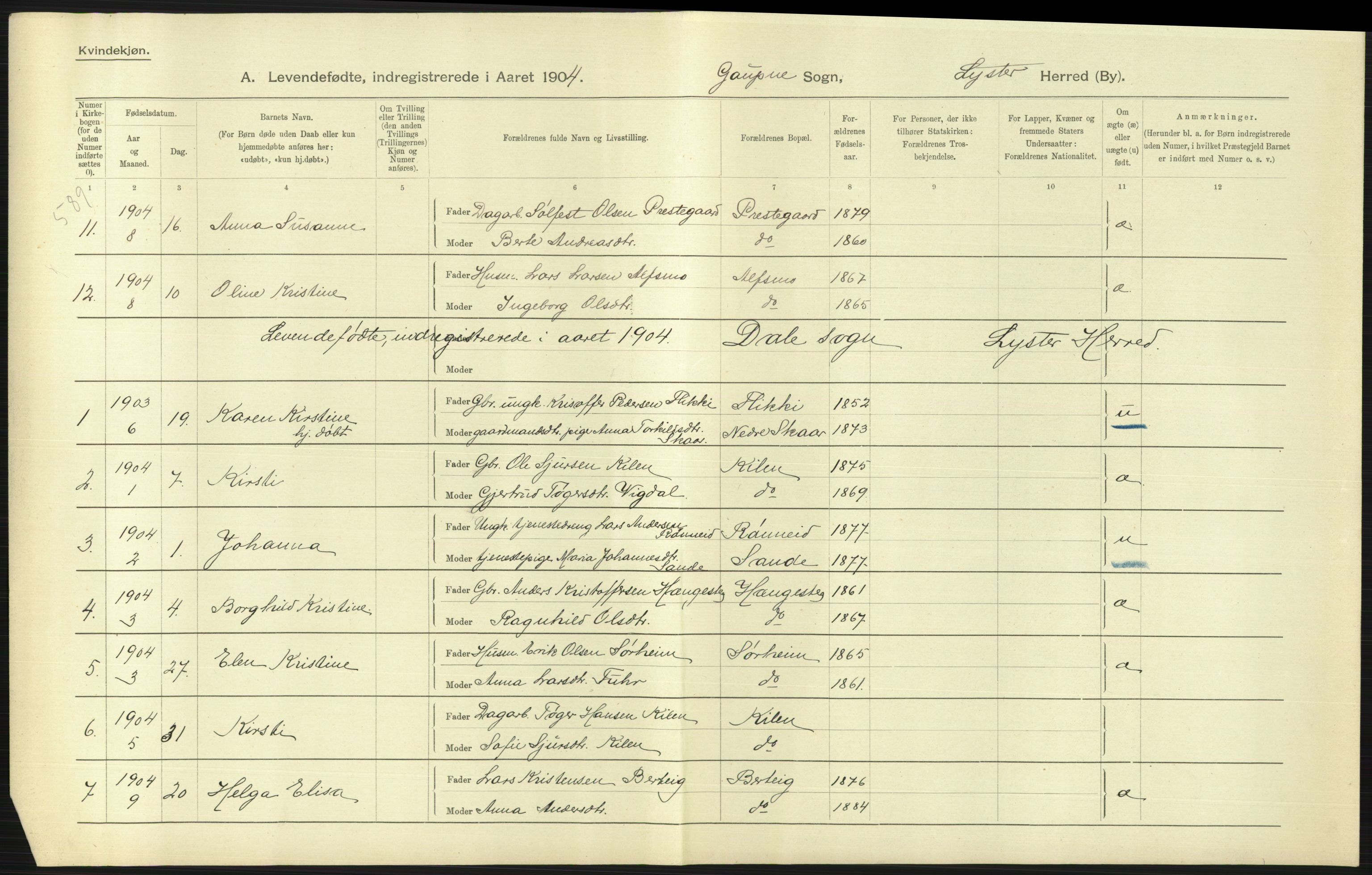 Statistisk sentralbyrå, Sosiodemografiske emner, Befolkning, RA/S-2228/D/Df/Dfa/Dfab/L0015: Nordre Bergenhus amt: Fødte, gifte, døde. Bygder, 1904, p. 401