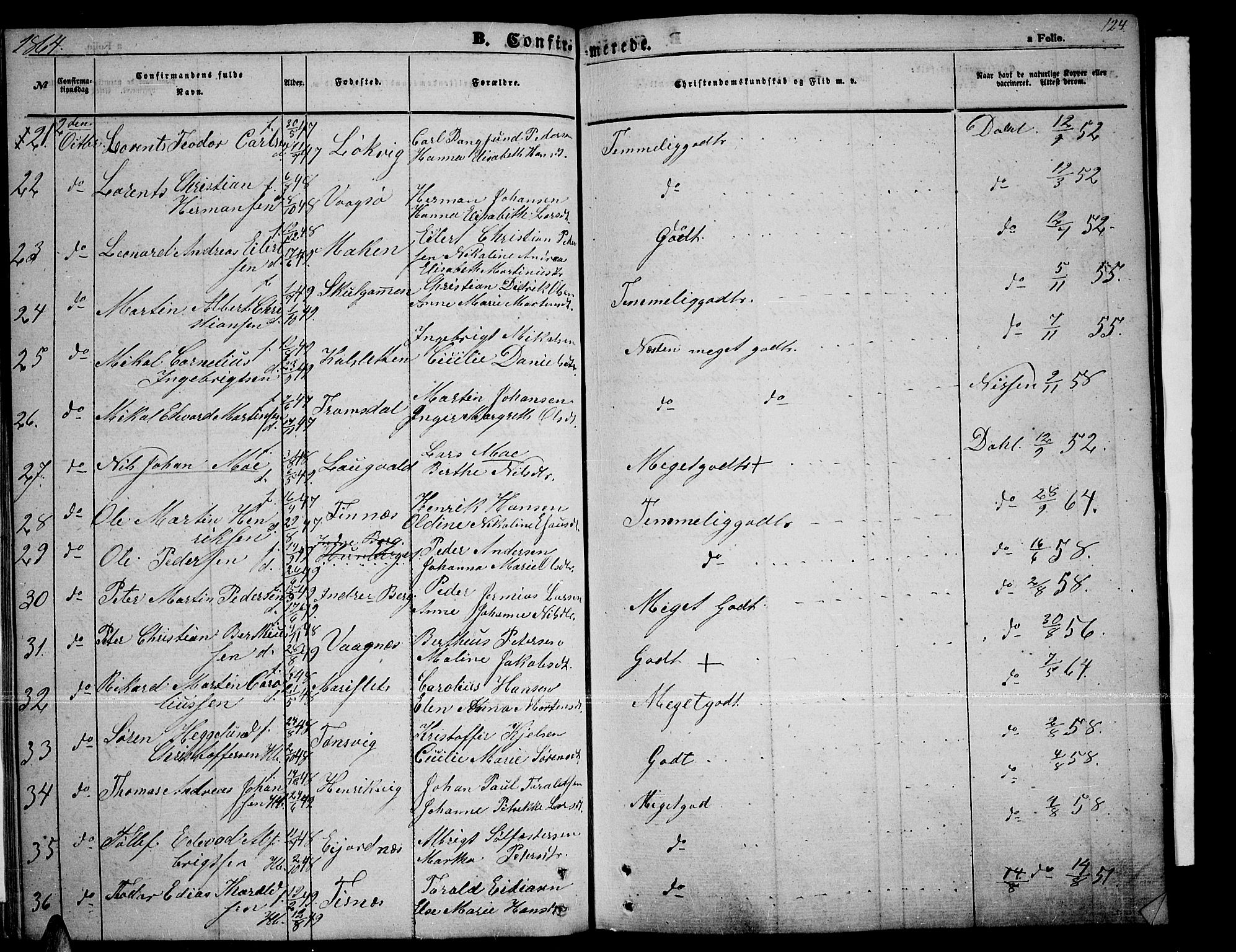 Tromsøysund sokneprestkontor, SATØ/S-1304/G/Gb/L0001klokker: Parish register (copy) no. 1, 1857-1869, p. 124