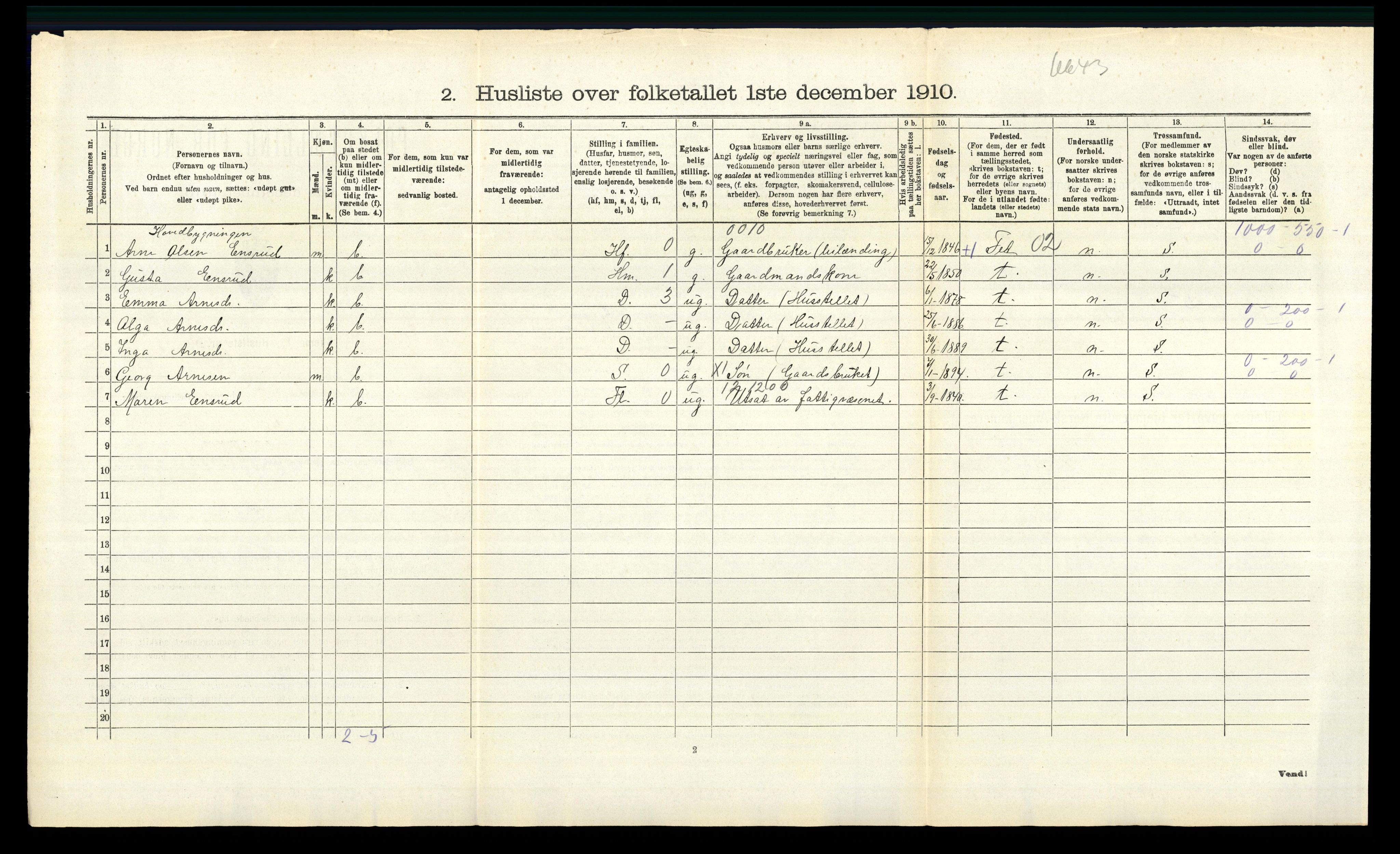 RA, 1910 census for Høland, 1910, p. 882