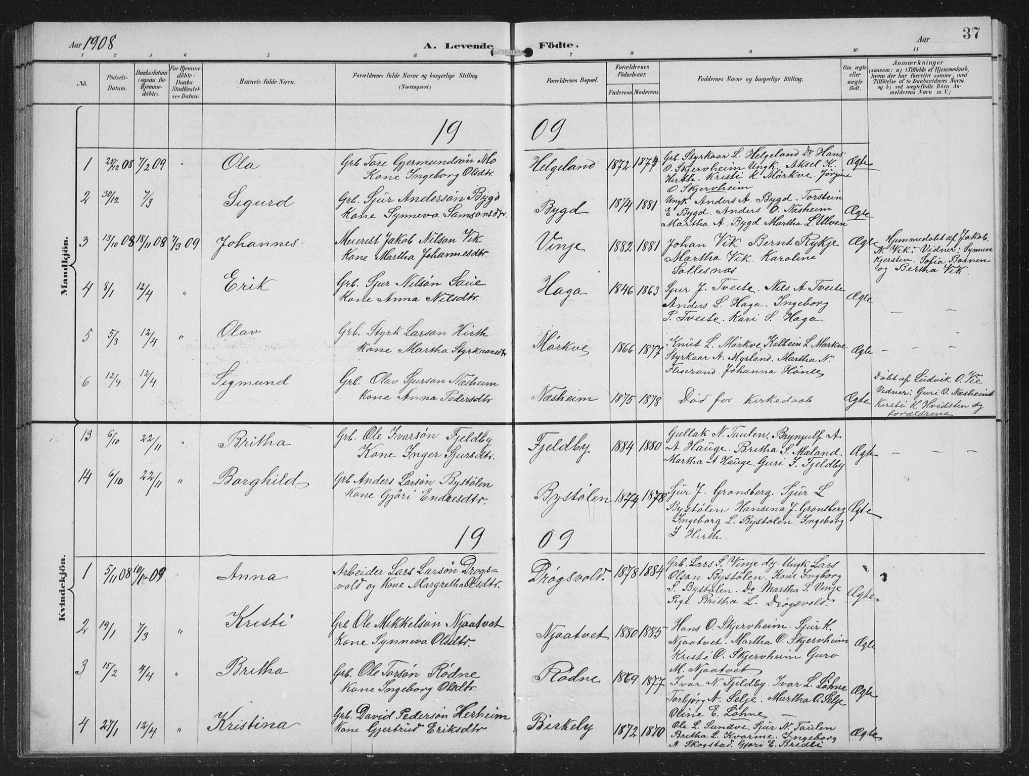 Vossestrand Sokneprestembete, AV/SAB-A-79101/H/Hab: Parish register (copy) no. B 4, 1894-1941, p. 37