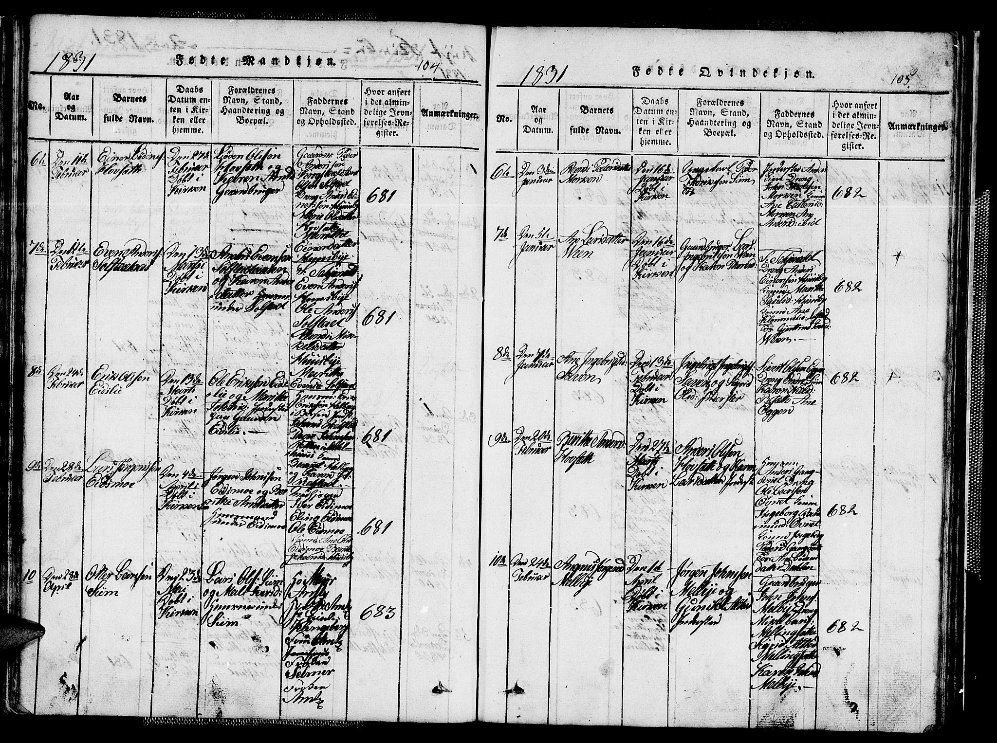 Ministerialprotokoller, klokkerbøker og fødselsregistre - Sør-Trøndelag, AV/SAT-A-1456/667/L0796: Parish register (copy) no. 667C01, 1817-1836, p. 104-105