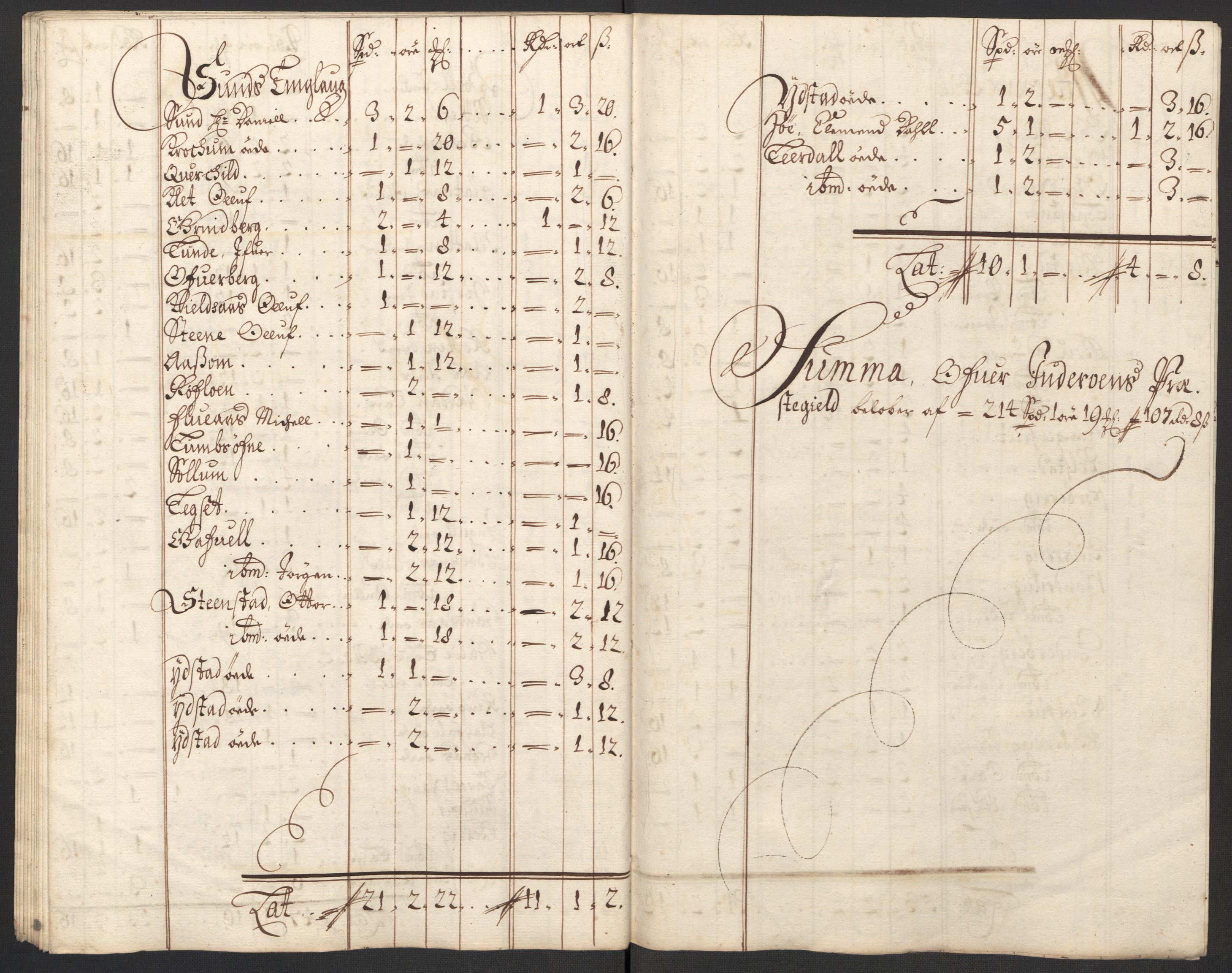 Rentekammeret inntil 1814, Reviderte regnskaper, Fogderegnskap, AV/RA-EA-4092/R63/L4310: Fogderegnskap Inderøy, 1698-1699, p. 283