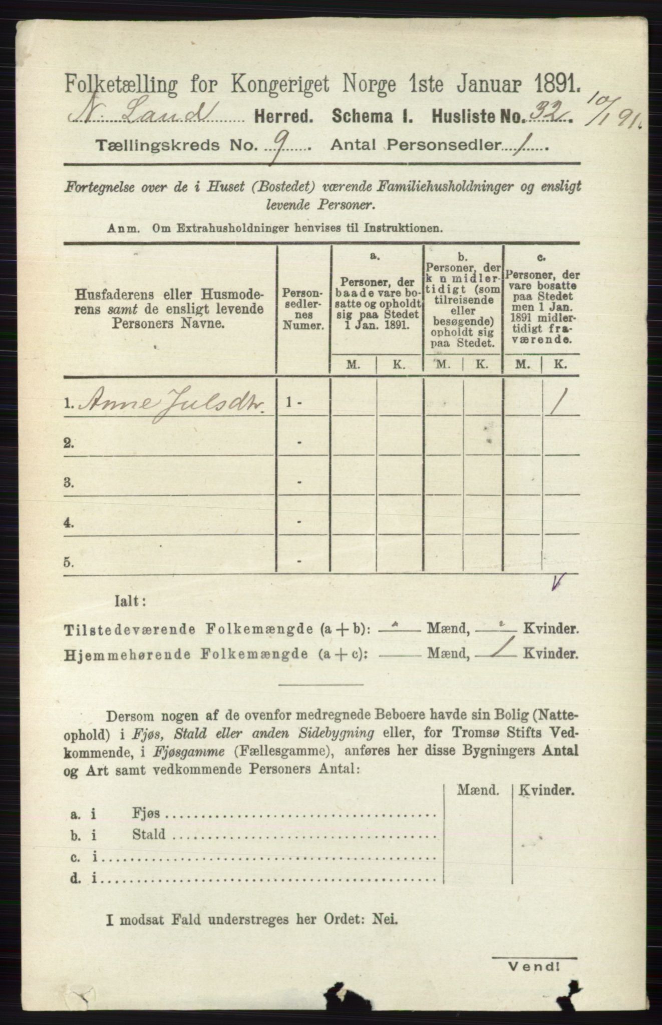 RA, 1891 census for 0538 Nordre Land, 1891, p. 2553