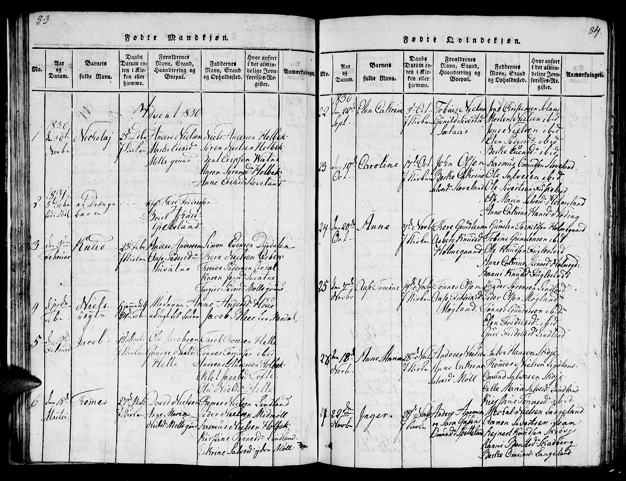 Holum sokneprestkontor, SAK/1111-0022/F/Fb/Fba/L0002: Parish register (copy) no. B 2, 1820-1849, p. 83-84