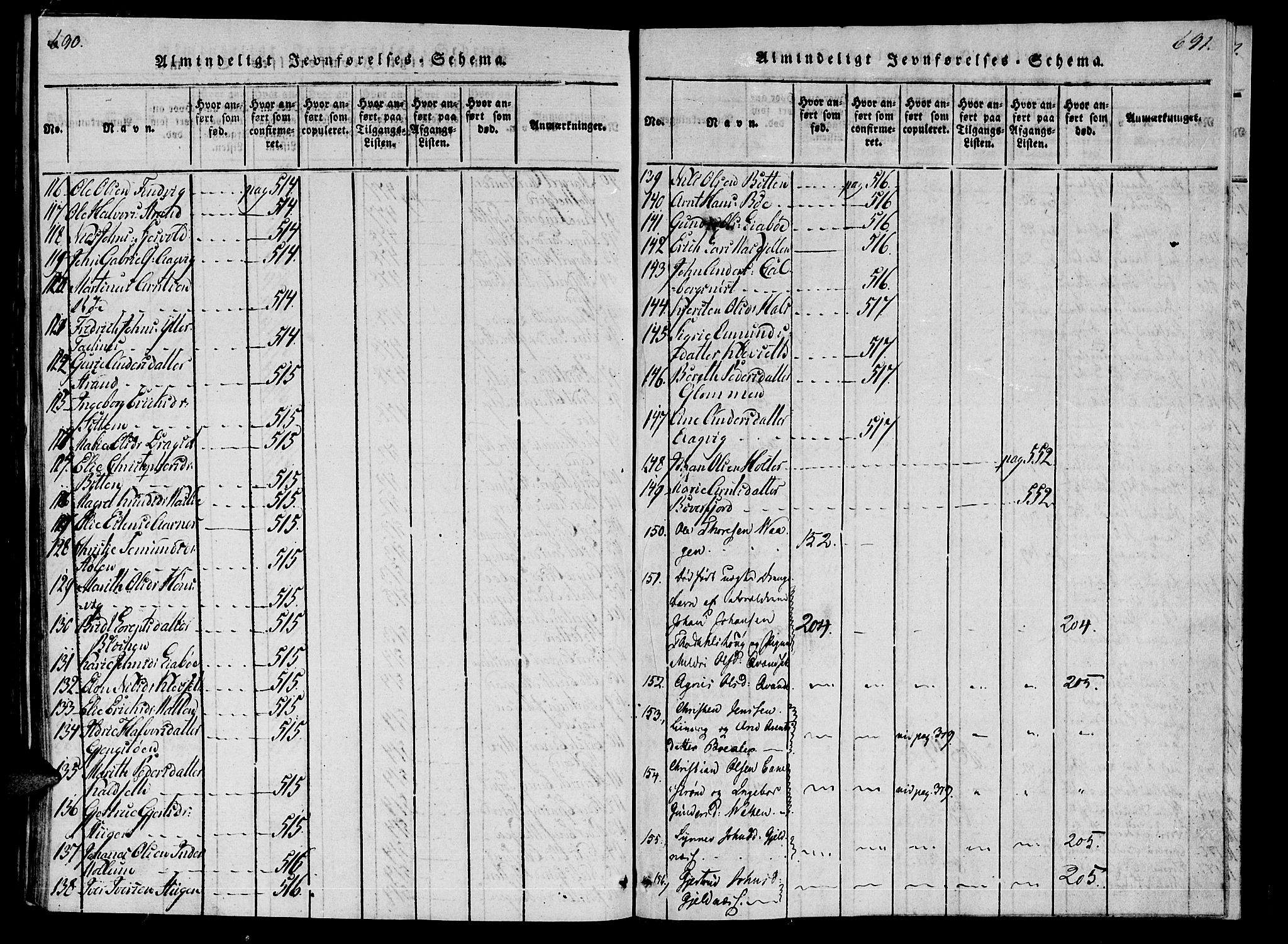 Ministerialprotokoller, klokkerbøker og fødselsregistre - Møre og Romsdal, AV/SAT-A-1454/592/L1023: Parish register (official) no. 592A02, 1820-1830, p. 690-691