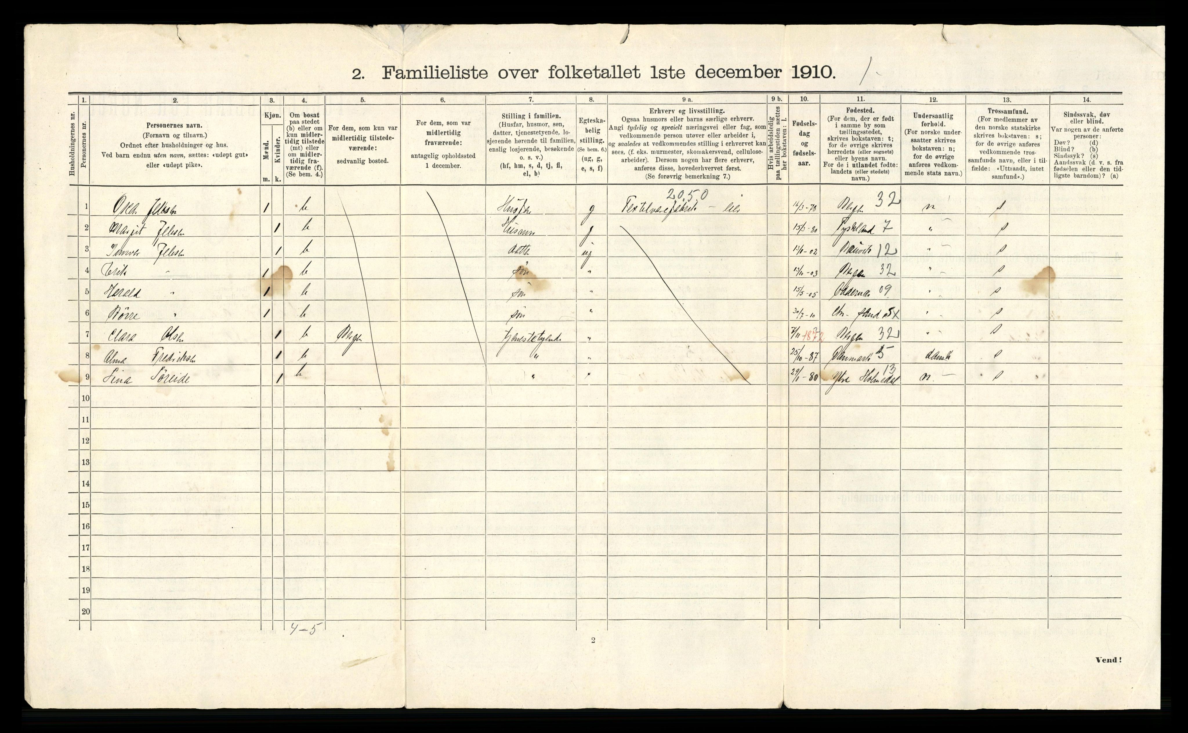 RA, 1910 census for Kristiansand, 1910, p. 135