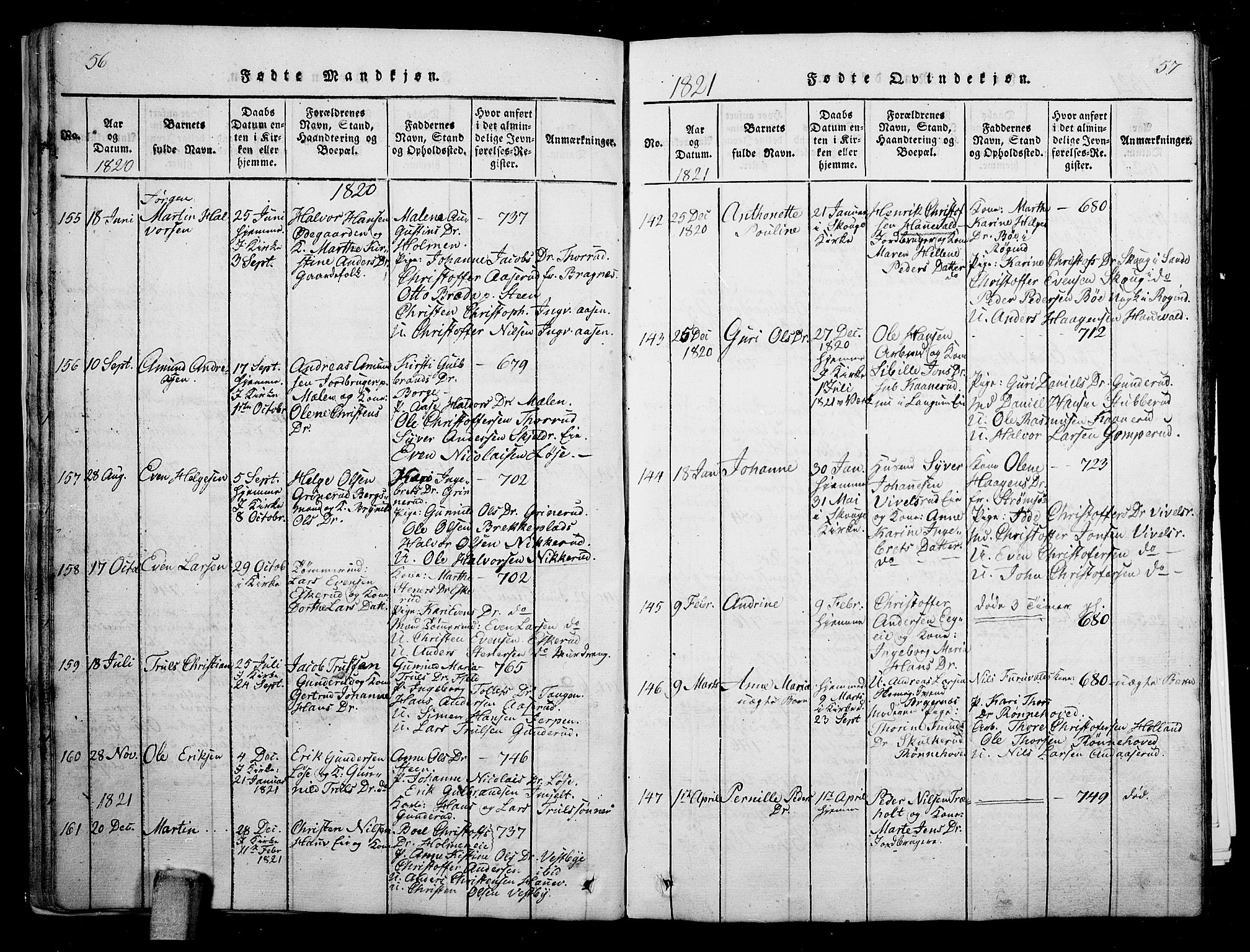Skoger kirkebøker, SAKO/A-59/G/Ga/L0001: Parish register (copy) no. I 1, 1814-1845, p. 56-57