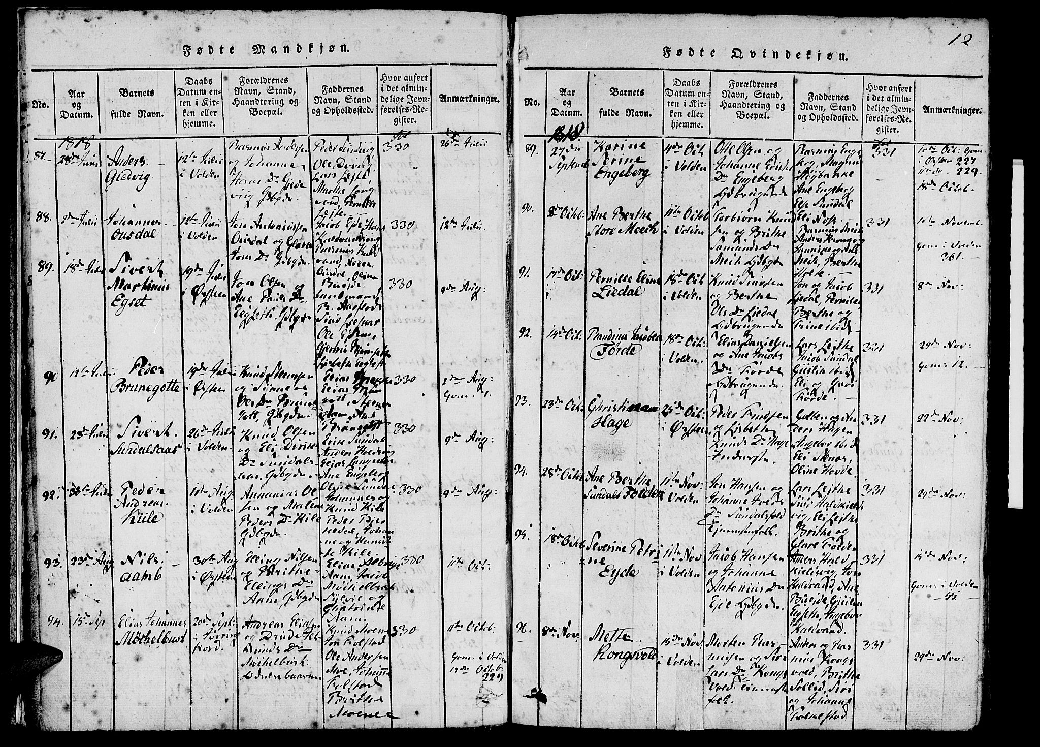 Ministerialprotokoller, klokkerbøker og fødselsregistre - Møre og Romsdal, AV/SAT-A-1454/511/L0138: Parish register (official) no. 511A05, 1817-1832, p. 12