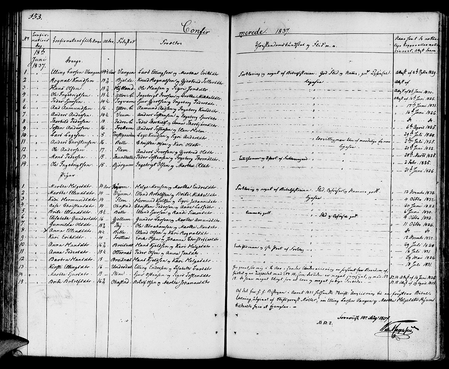 Aurland sokneprestembete, SAB/A-99937/H/Ha/Haa/L0006: Parish register (official) no. A 6, 1821-1859, p. 153