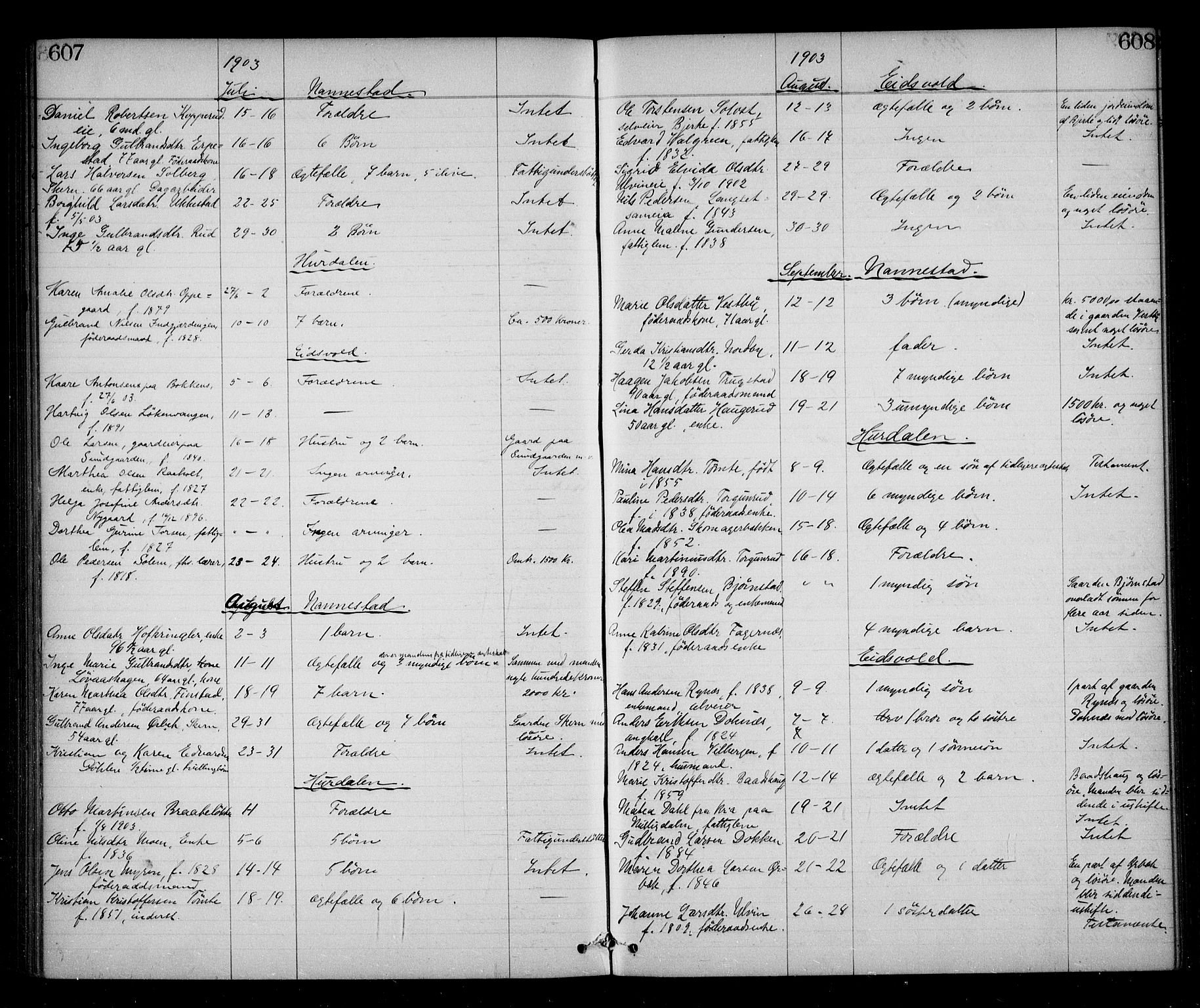 Eidsvoll tingrett, AV/SAO-A-10371/H/Ha/Haa/L0002: Dødsmeldingsprotokoll - Sorenskriveriet, 1863-1910, p. 607-608