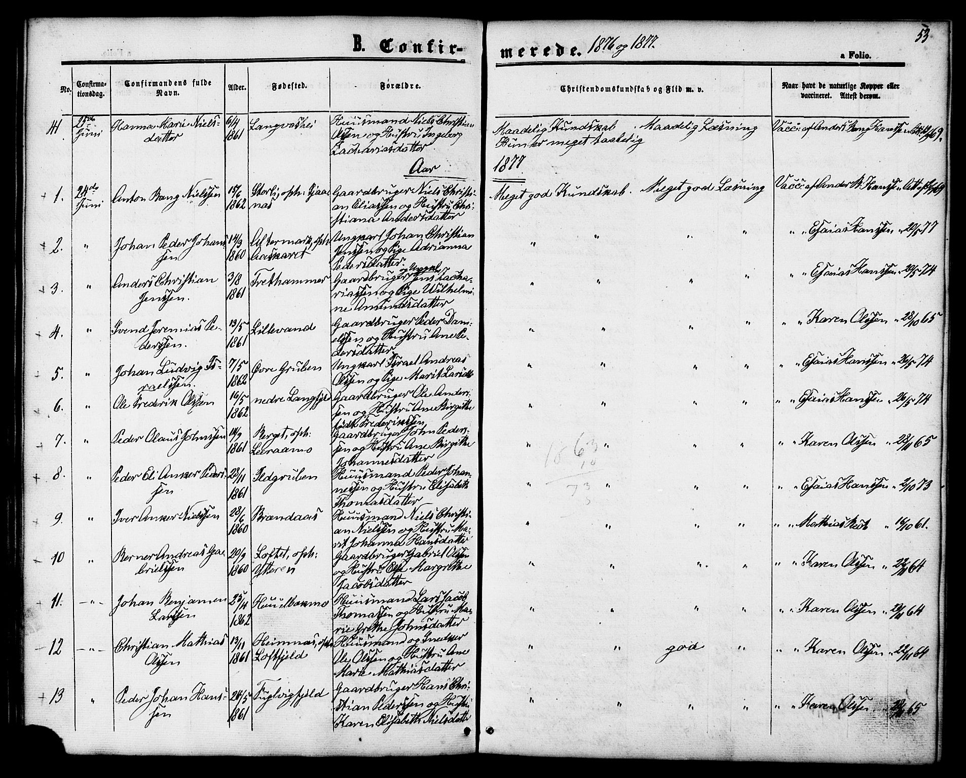 Ministerialprotokoller, klokkerbøker og fødselsregistre - Nordland, SAT/A-1459/827/L0394: Parish register (official) no. 827A06, 1865-1886, p. 53
