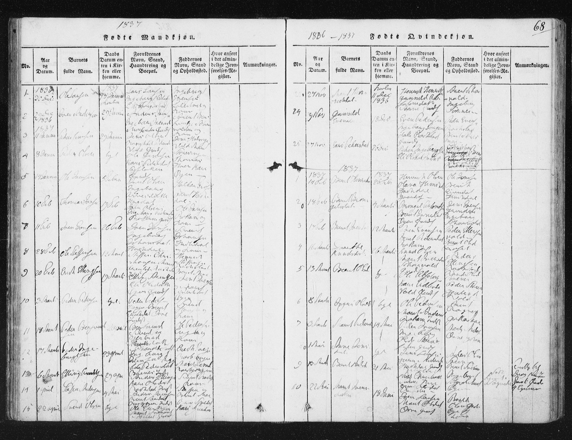 Ministerialprotokoller, klokkerbøker og fødselsregistre - Sør-Trøndelag, SAT/A-1456/687/L0996: Parish register (official) no. 687A04, 1816-1842, p. 68