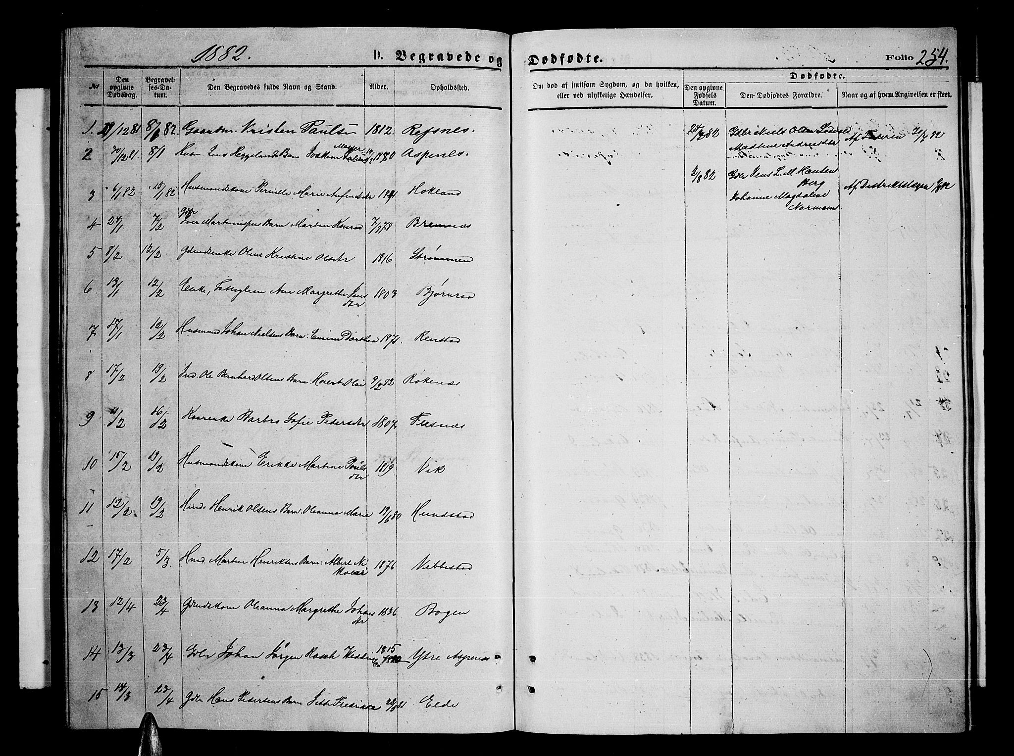 Kvæfjord sokneprestkontor, SATØ/S-1323/G/Ga/Gab/L0004klokker: Parish register (copy) no. 4, 1870-1886, p. 254