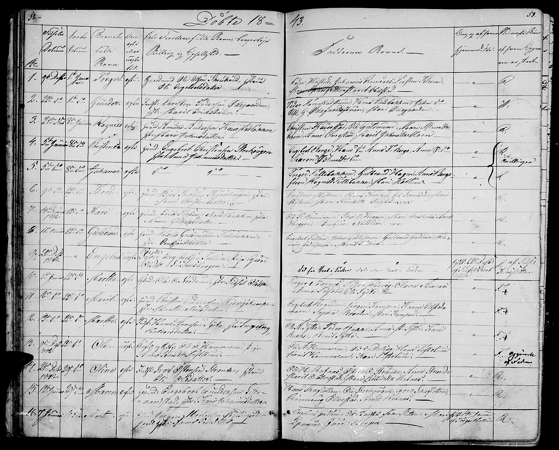 Ringebu prestekontor, SAH/PREST-082/H/Ha/Hab/L0002: Parish register (copy) no. 2, 1839-1853, p. 52-53