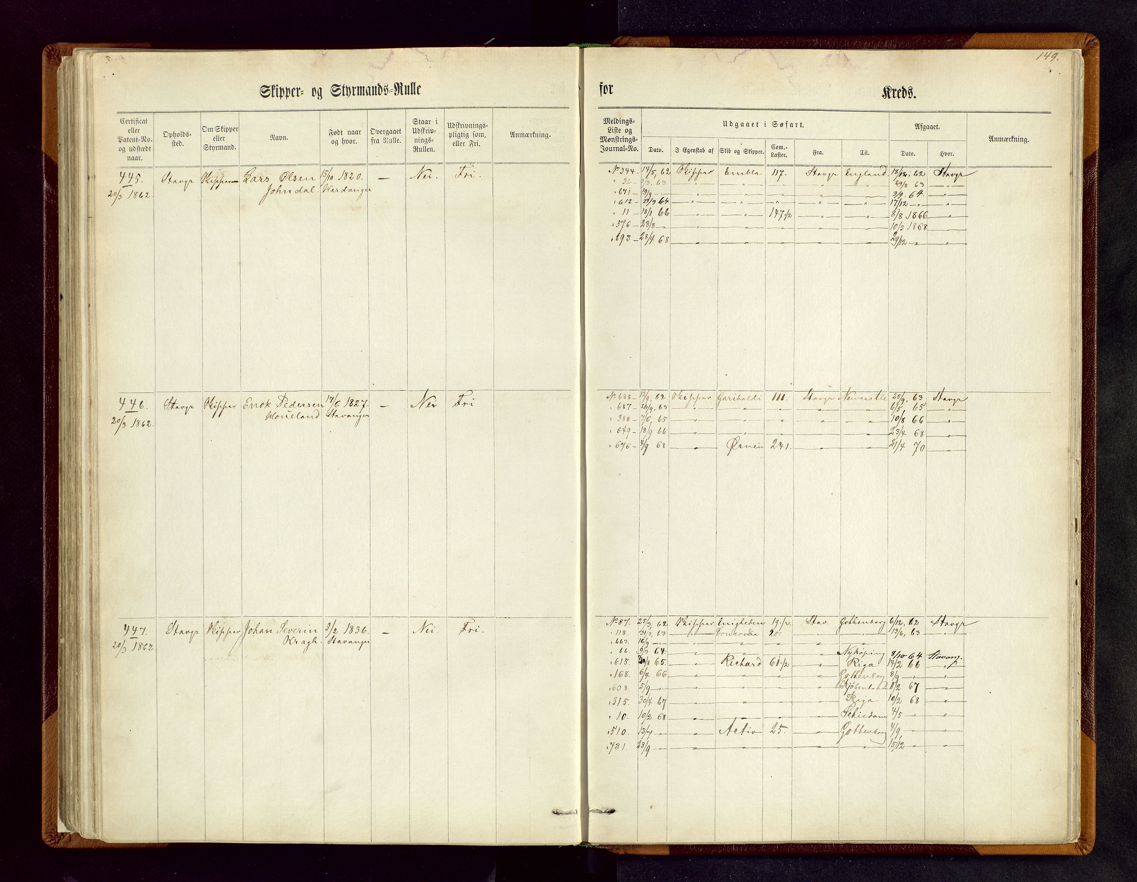 Stavanger sjømannskontor, AV/SAST-A-102006/F/Fc/L0001: Skipper- og styrmannsrulle, patentnr. 1-518, 1860, p. 149