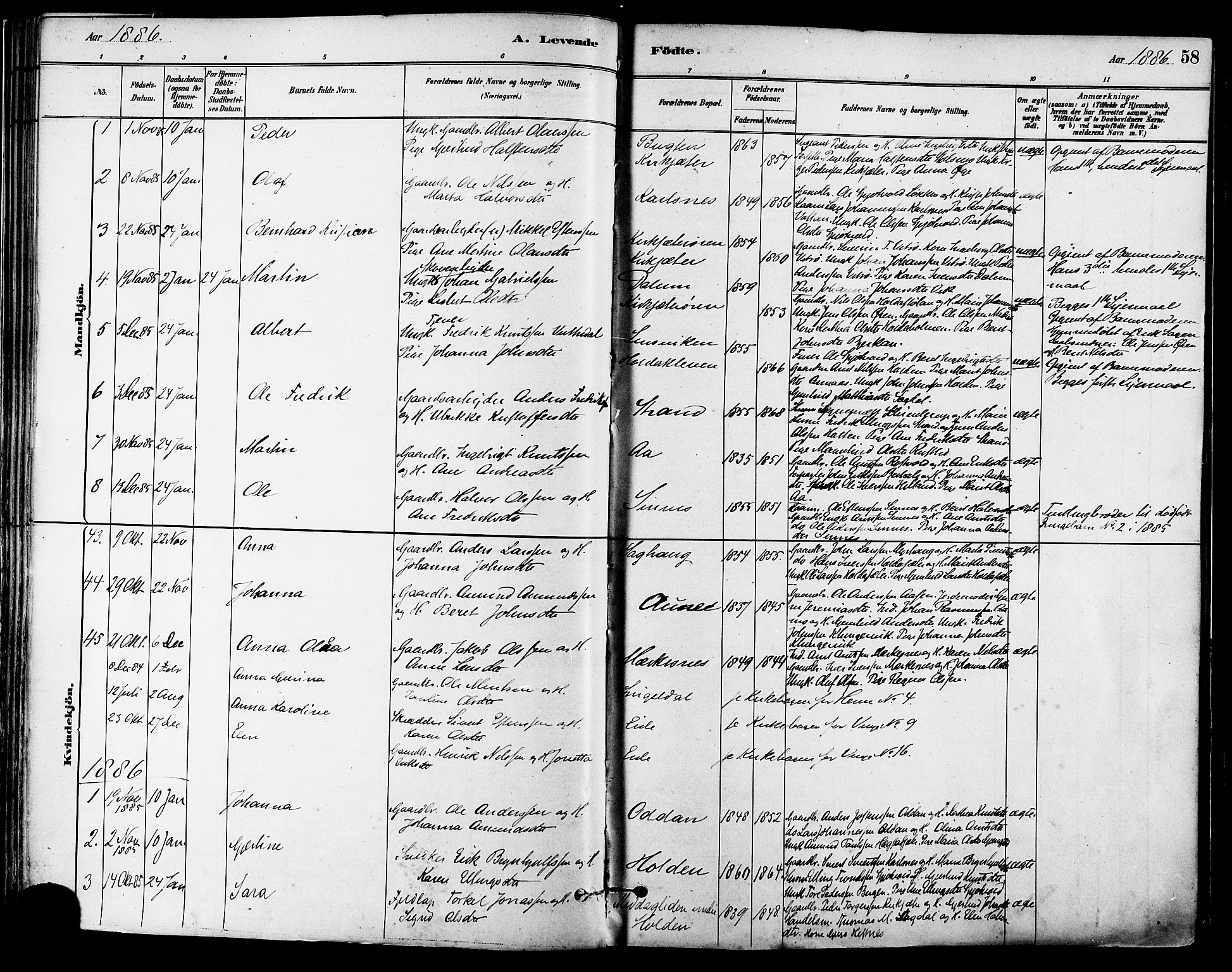 Ministerialprotokoller, klokkerbøker og fødselsregistre - Sør-Trøndelag, SAT/A-1456/630/L0496: Parish register (official) no. 630A09, 1879-1895, p. 58