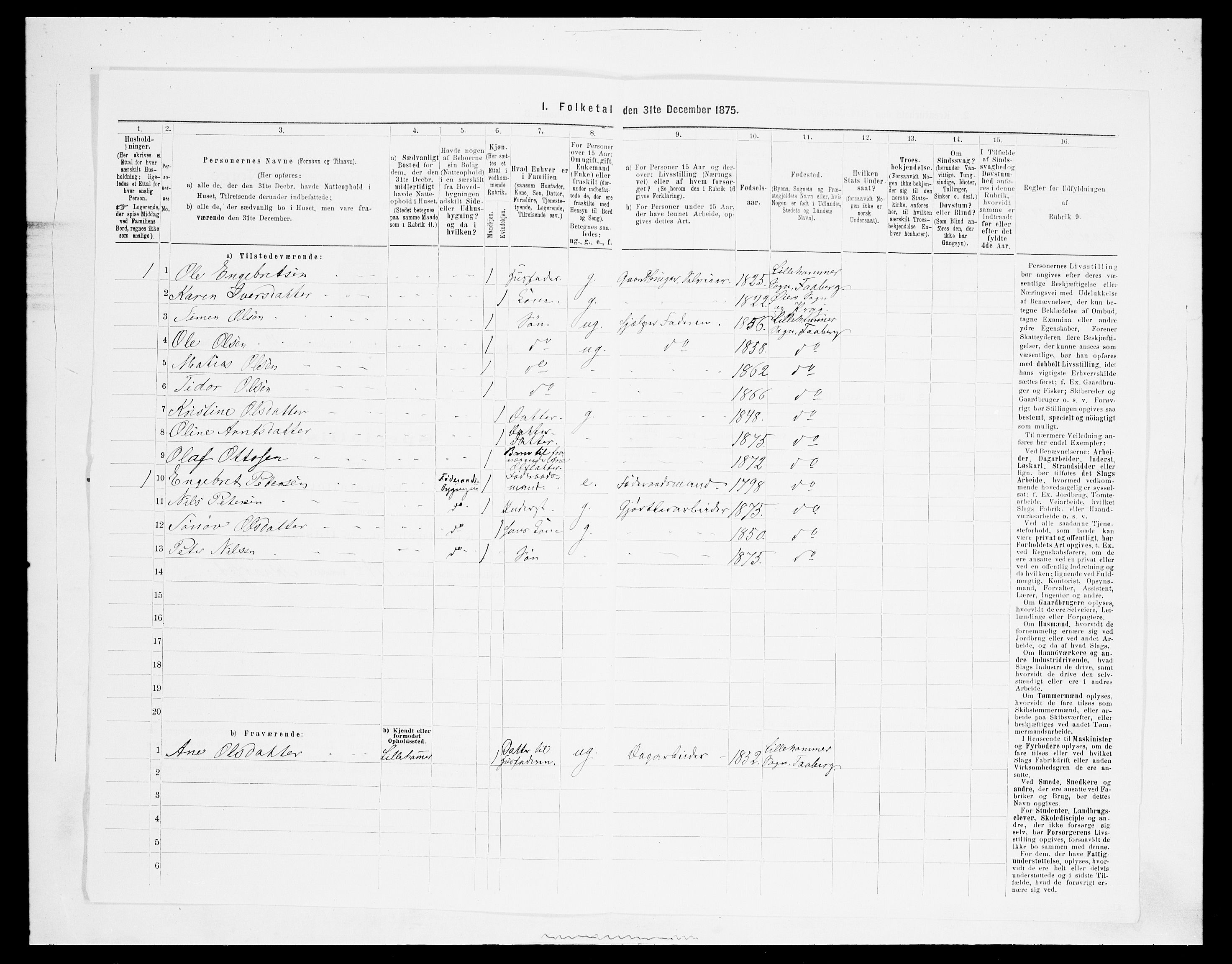 SAH, 1875 census for 0524L Fåberg/Fåberg og Lillehammer, 1875, p. 1591