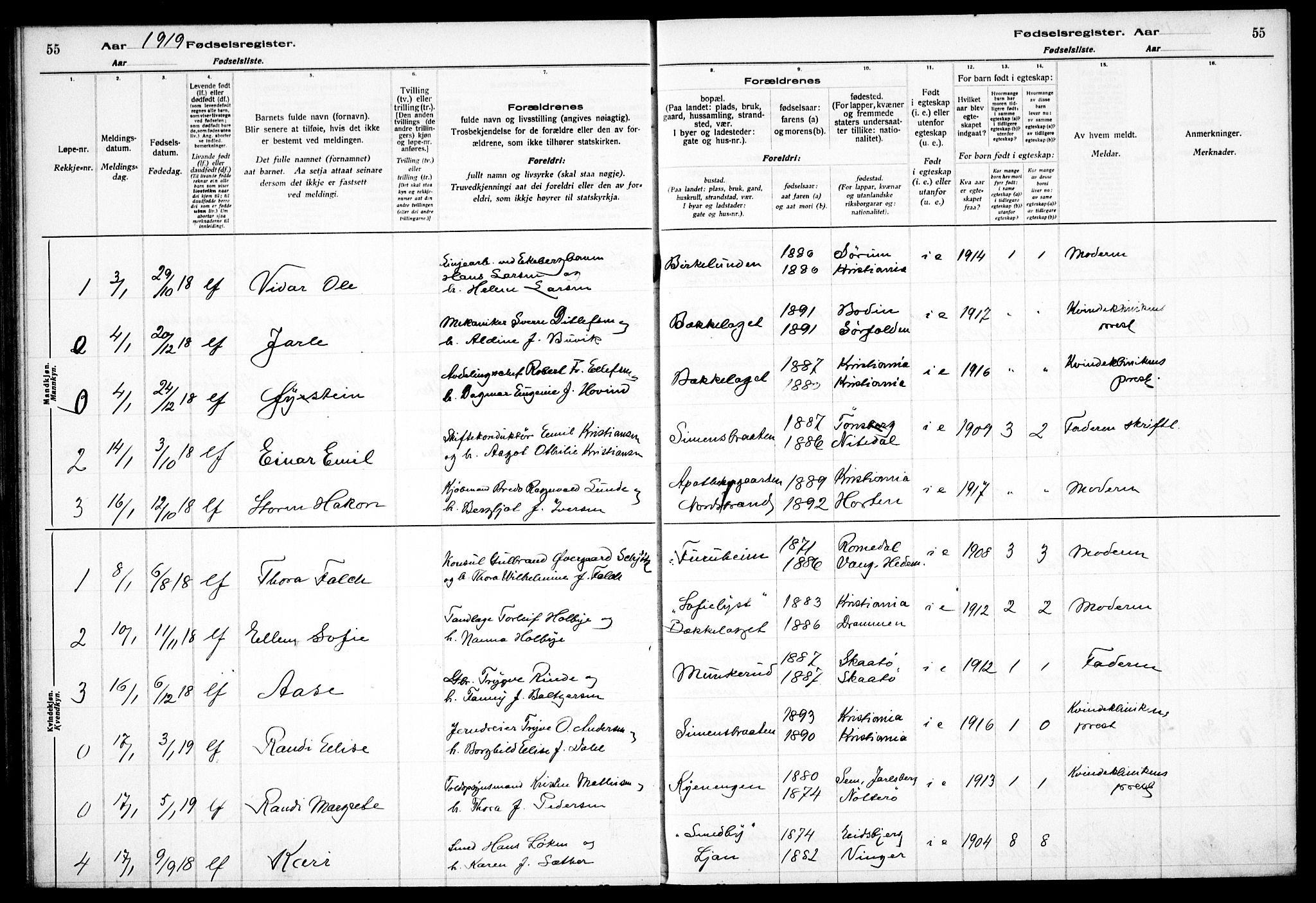 Nordstrand prestekontor Kirkebøker, AV/SAO-A-10362a/J/Ja/L0001: Birth register no. I 1, 1916-1924, p. 55