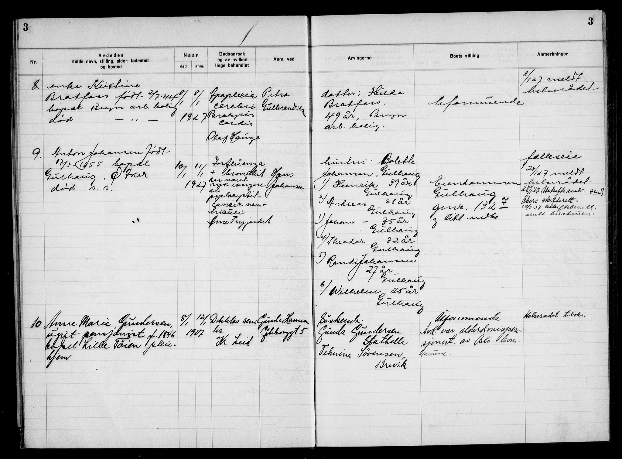 Aker kriminaldommer, skifte- og auksjonsforvalterembete, AV/SAO-A-10452/H/Hb/Hba/Hbac/L0002: Dødsfallsprotokoll for Østre Aker, 1927-1931, p. 3