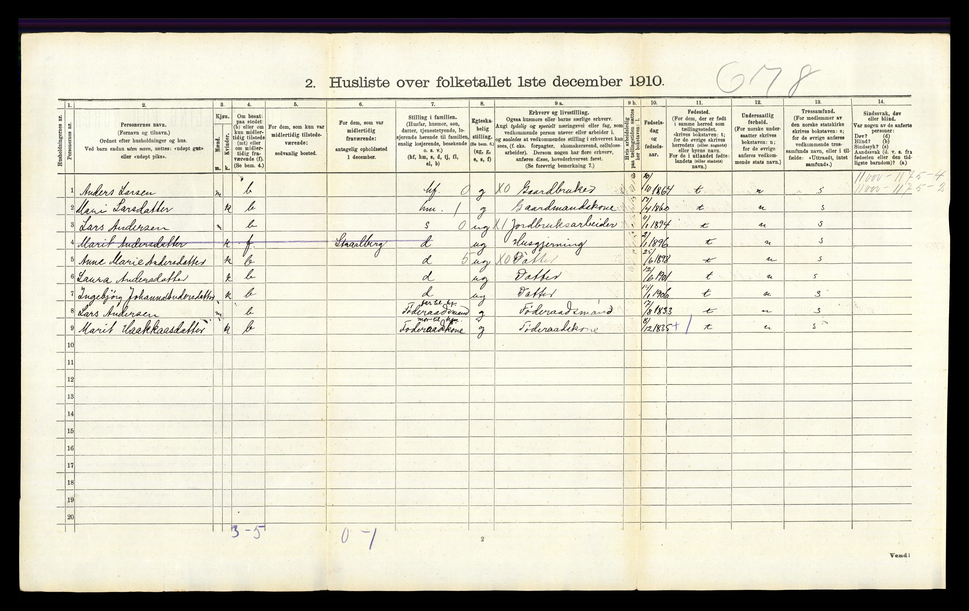 RA, 1910 census for Lille Elvedalen, 1910, p. 766