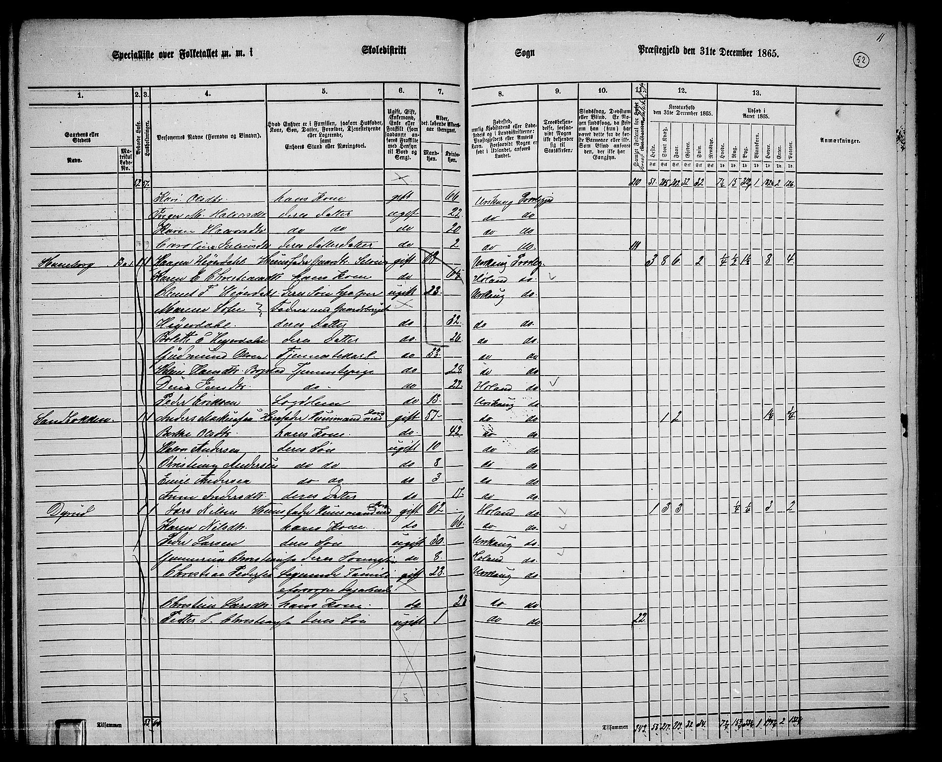 RA, 1865 census for Aurskog, 1865, p. 47