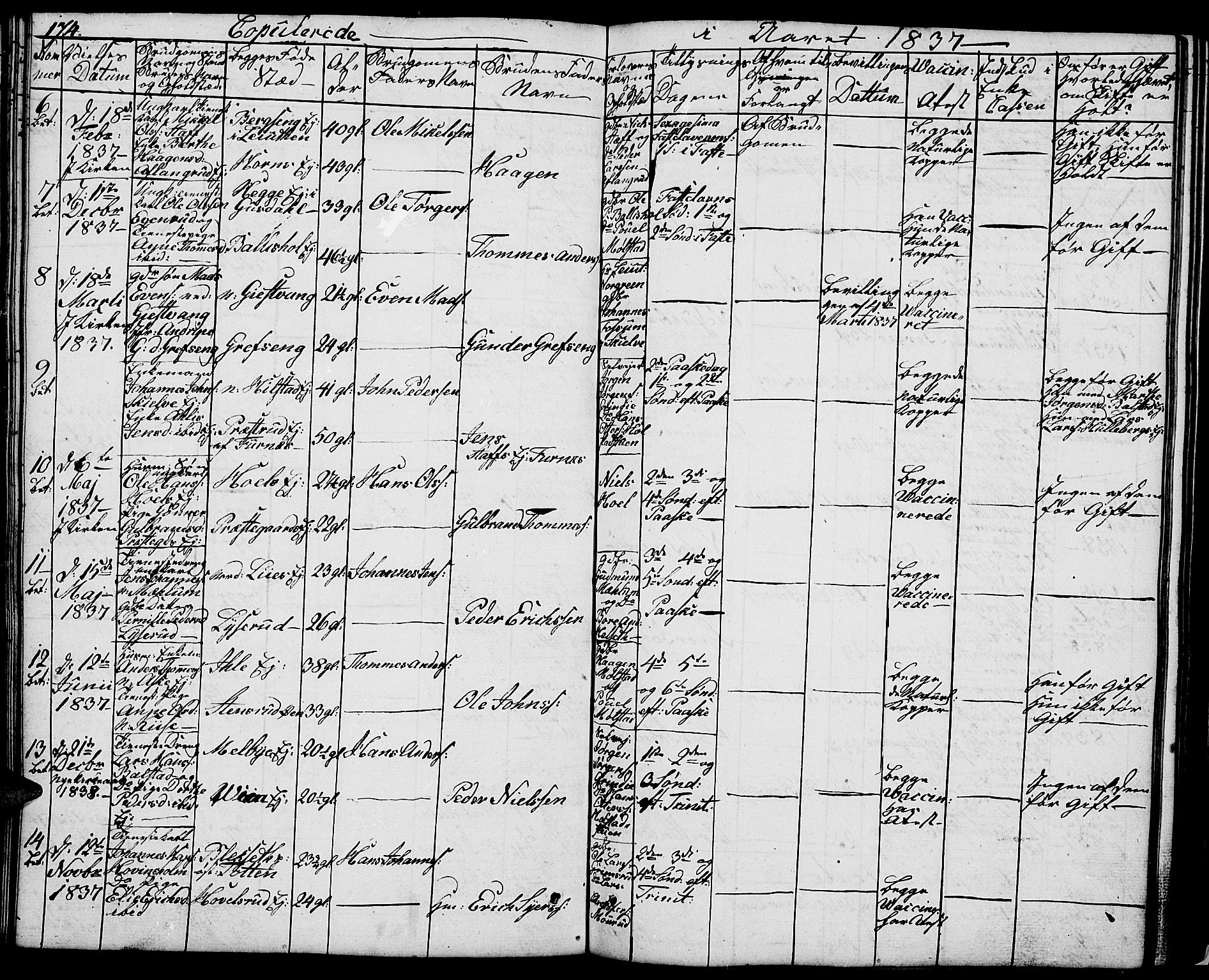 Nes prestekontor, Hedmark, AV/SAH-PREST-020/L/La/L0004: Parish register (copy) no. 4, 1832-1861, p. 174