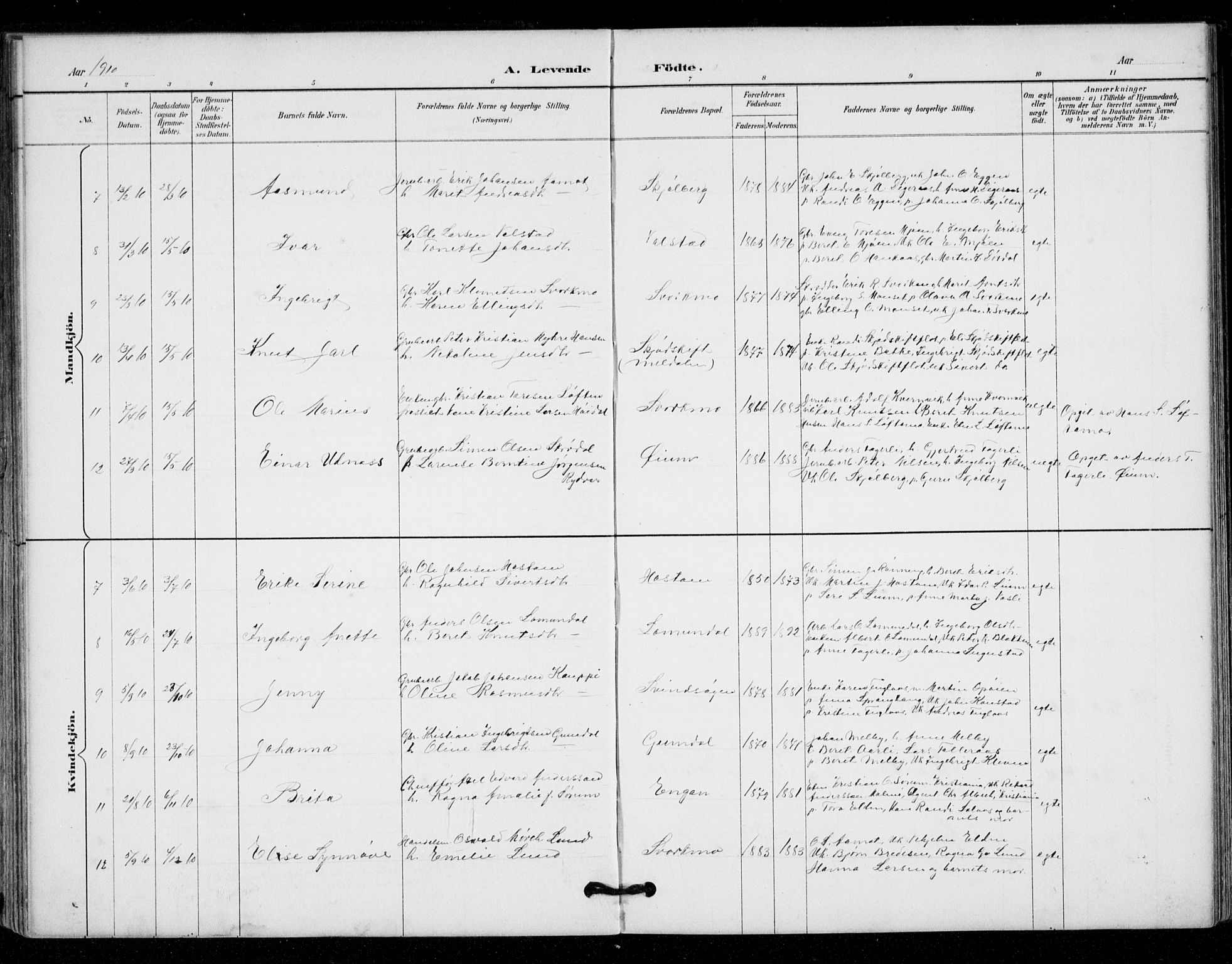 Ministerialprotokoller, klokkerbøker og fødselsregistre - Sør-Trøndelag, SAT/A-1456/671/L0841: Parish register (official) no. 671A03, 1893-1915