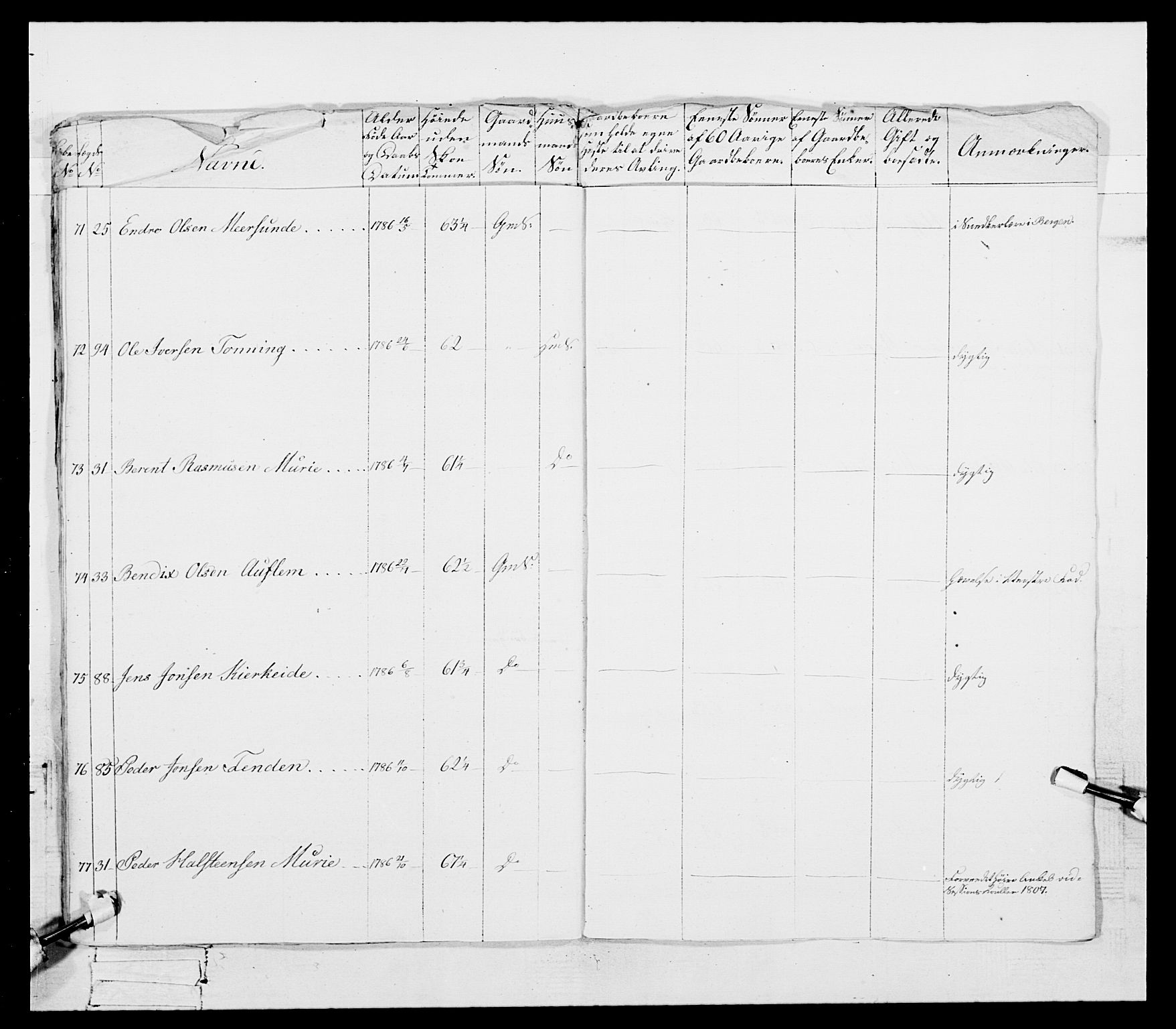 Generalitets- og kommissariatskollegiet, Det kongelige norske kommissariatskollegium, RA/EA-5420/E/Eh/L0098: Bergenhusiske nasjonale infanteriregiment, 1808, p. 119