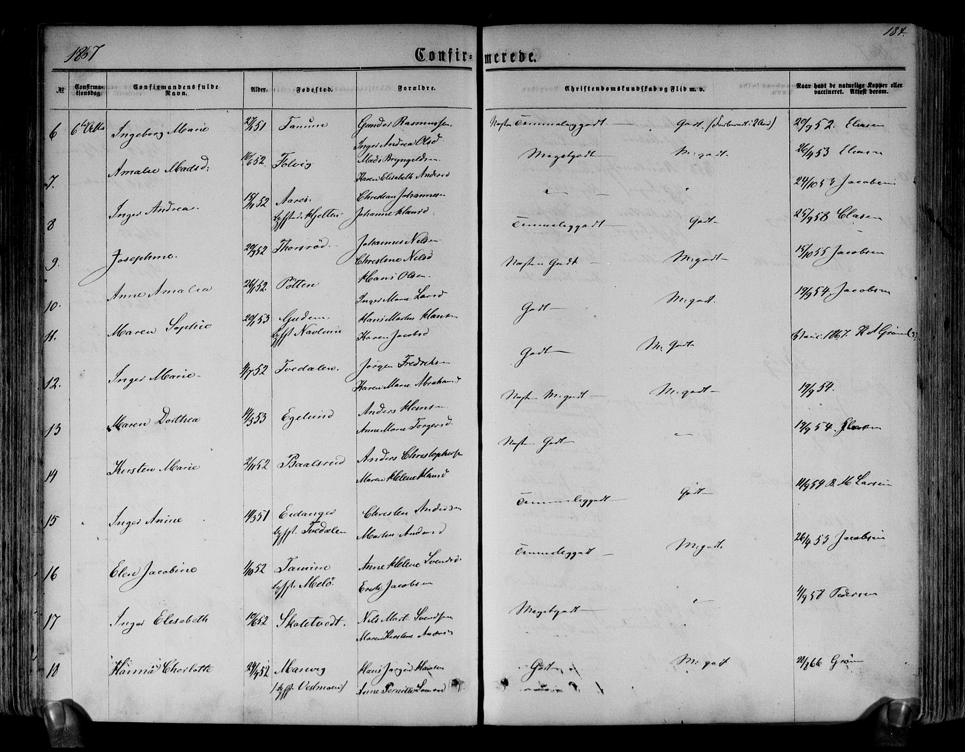 Brunlanes kirkebøker, AV/SAKO-A-342/F/Fa/L0005: Parish register (official) no. I 5, 1862-1877, p. 184