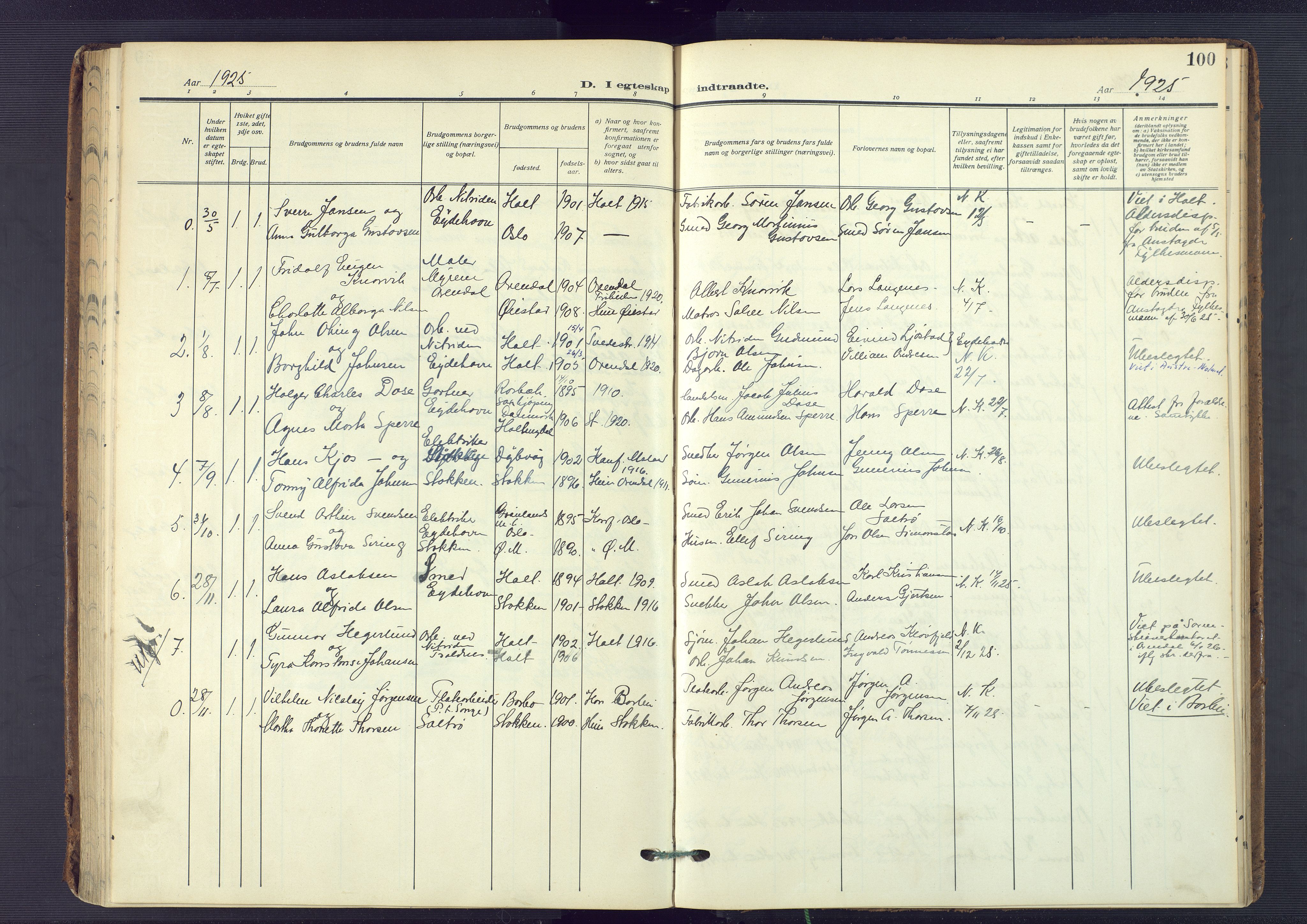 Austre Moland sokneprestkontor, AV/SAK-1111-0001/F/Fa/Fab/L0003: Parish register (official) no. A 3, 1914-1927, p. 100