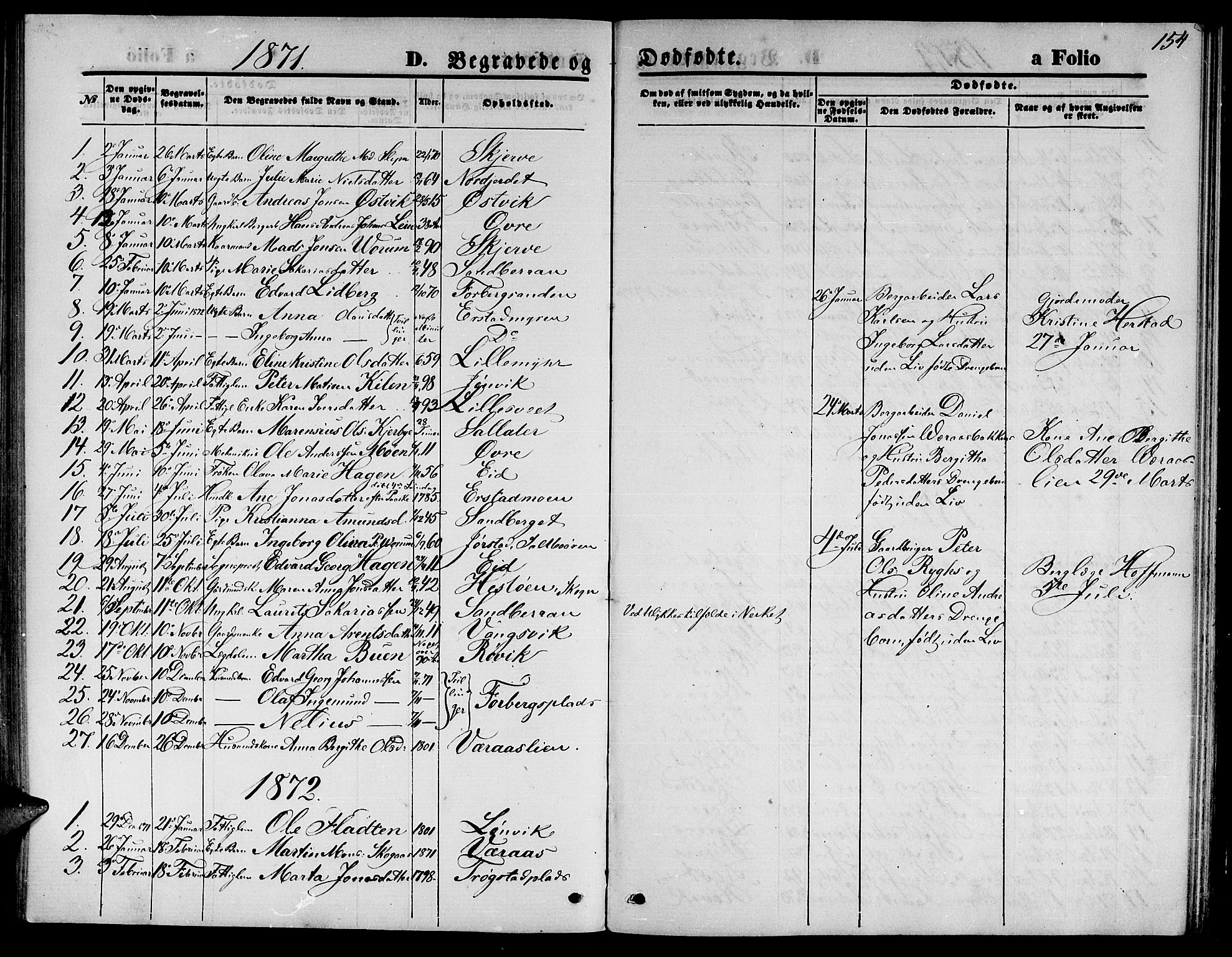 Ministerialprotokoller, klokkerbøker og fødselsregistre - Nord-Trøndelag, SAT/A-1458/722/L0225: Parish register (copy) no. 722C01, 1871-1888, p. 154