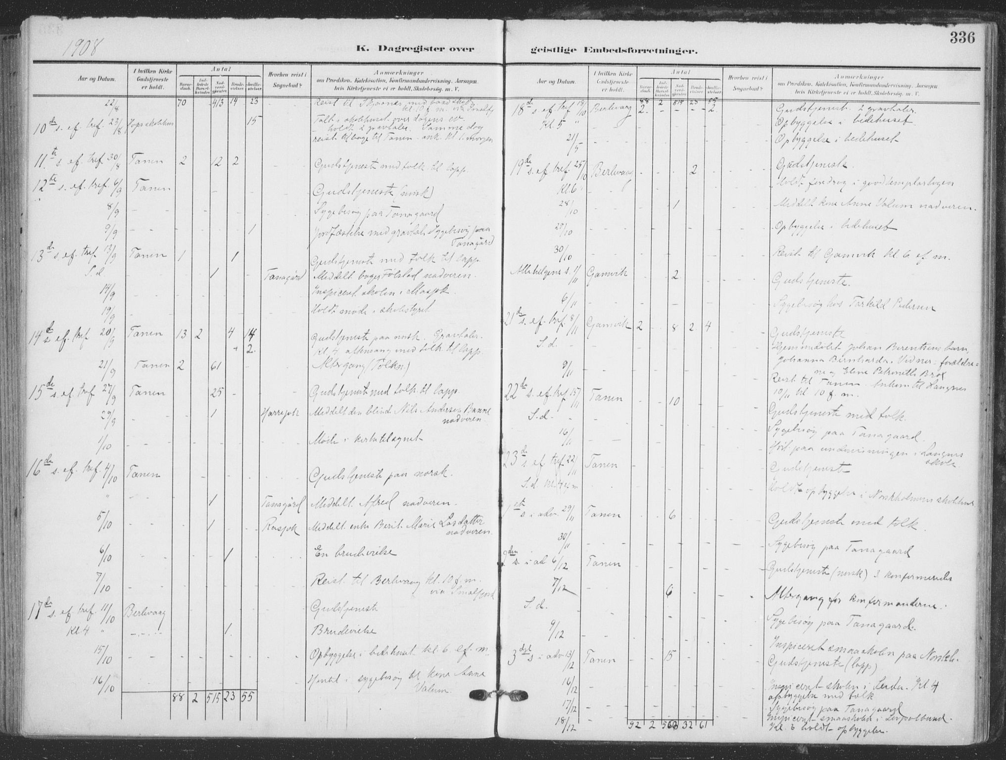 Tana sokneprestkontor, AV/SATØ-S-1334/H/Ha/L0007kirke: Parish register (official) no. 7, 1904-1918, p. 336