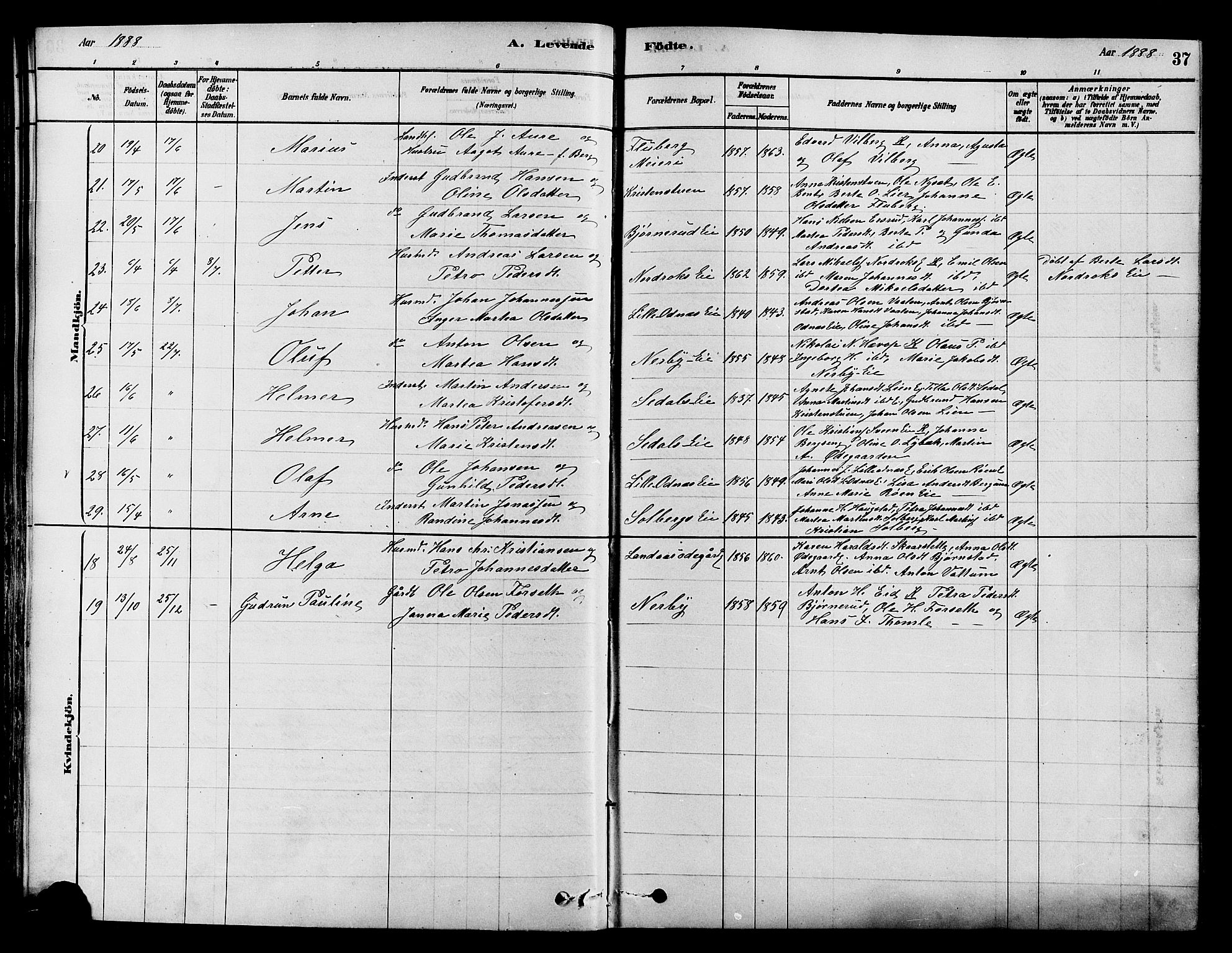 Søndre Land prestekontor, AV/SAH-PREST-122/K/L0002: Parish register (official) no. 2, 1878-1894, p. 37