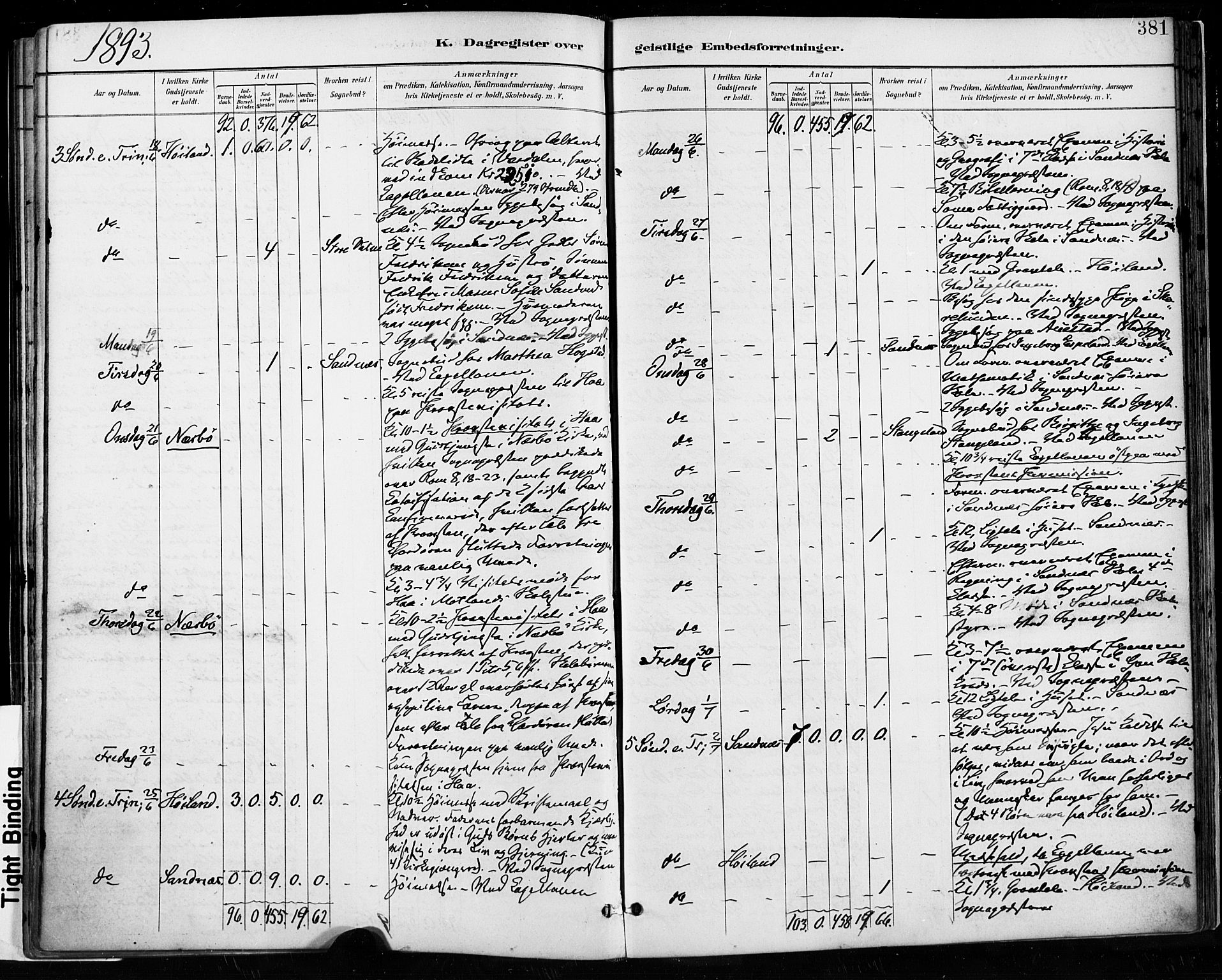 Høyland sokneprestkontor, AV/SAST-A-101799/001/30BA/L0013: Parish register (official) no. A 13.2, 1889-1898, p. 381