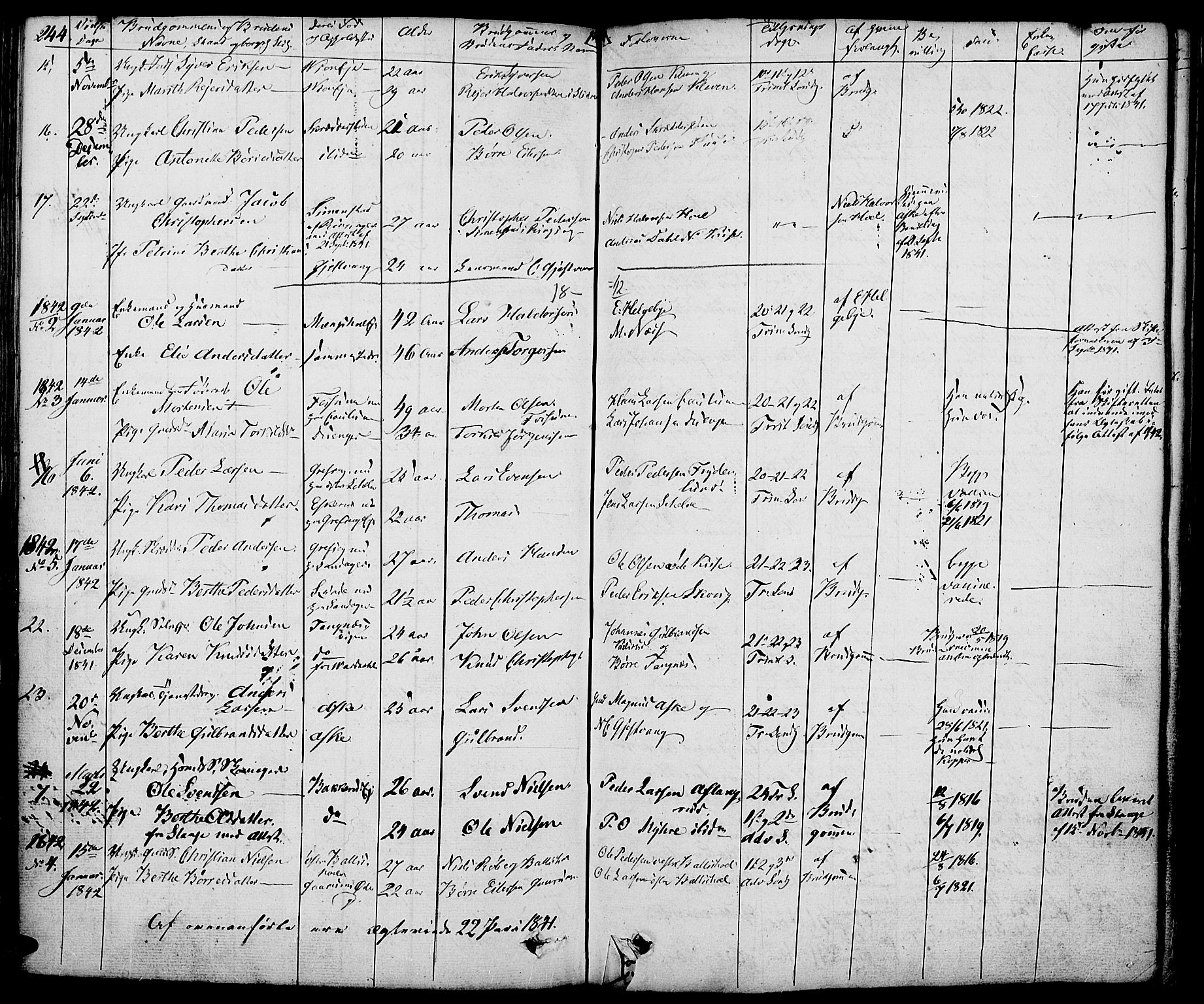 Nes prestekontor, Hedmark, SAH/PREST-020/K/Ka/L0003: Parish register (official) no. 3, 1827-1851, p. 244