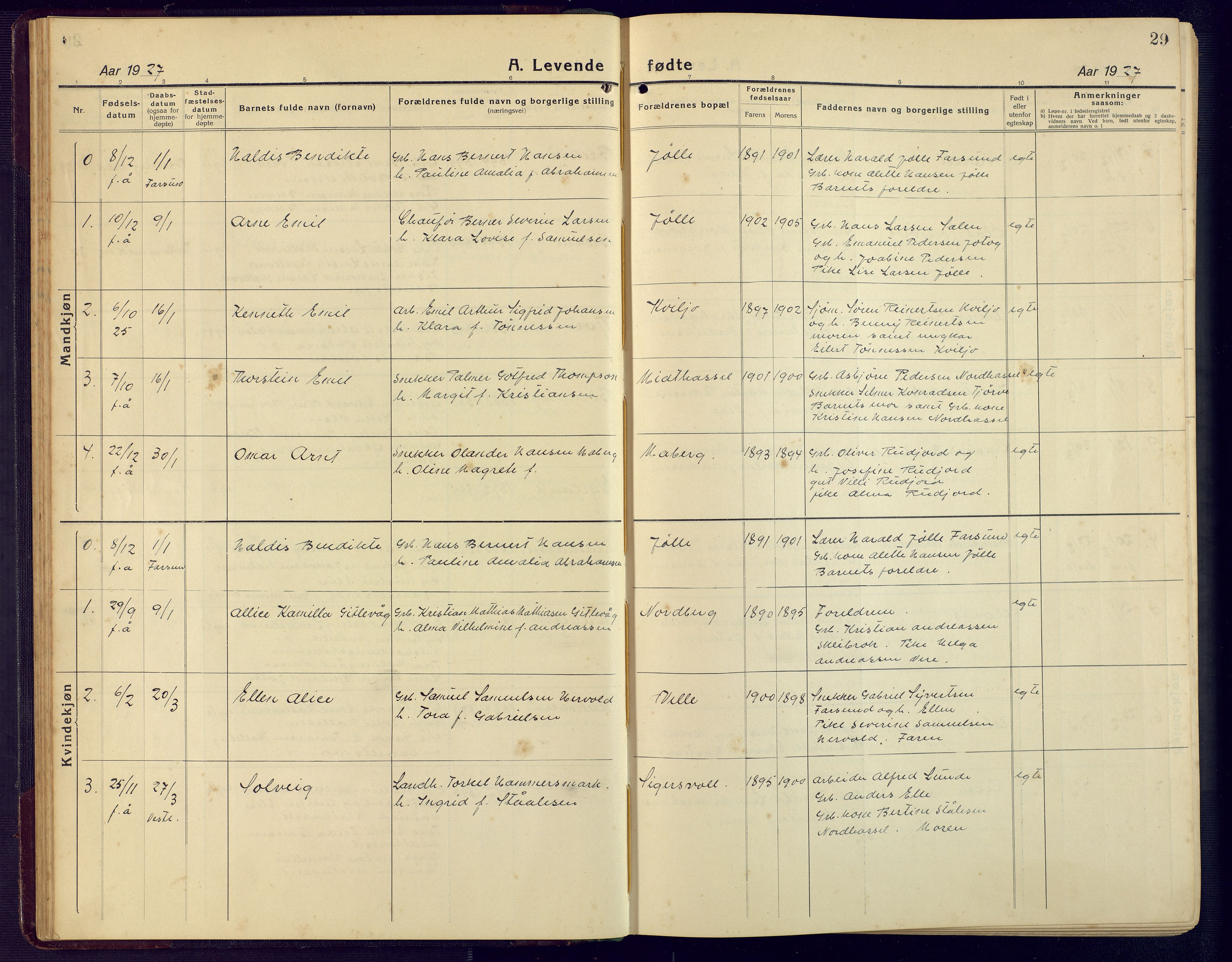 Lista sokneprestkontor, AV/SAK-1111-0027/F/Fb/L0006: Parish register (copy) no. B 6, 1924-1947, p. 29