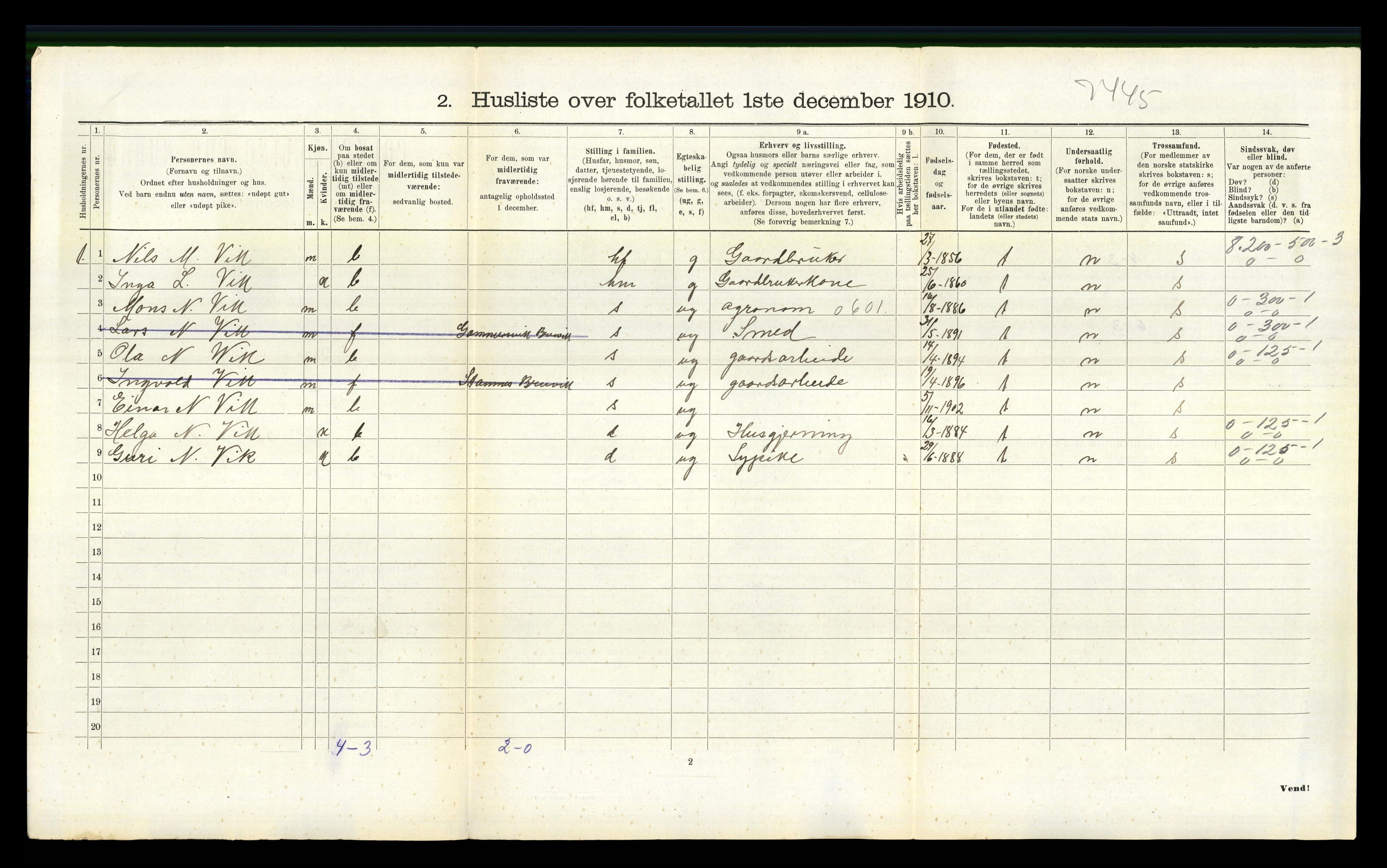 RA, 1910 census for Bruvik, 1910, p. 905